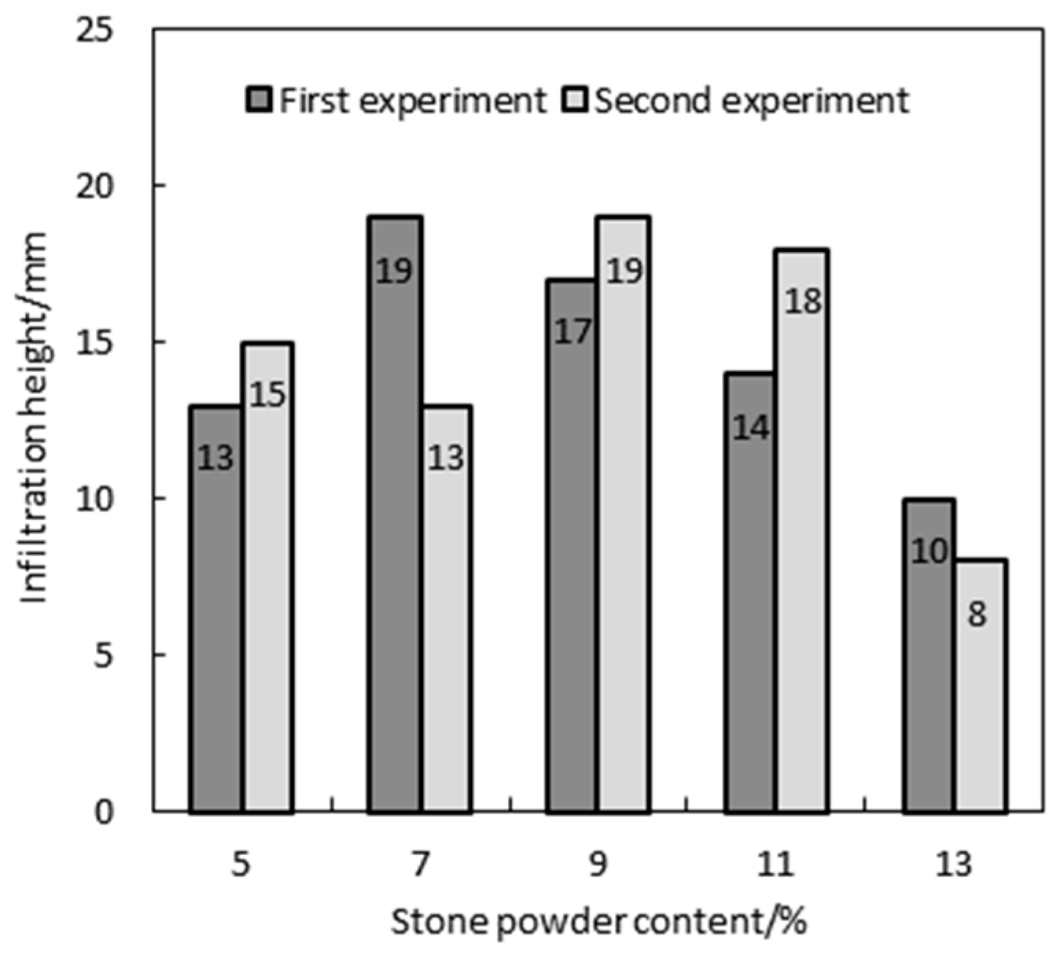 Materials 17 05003 g009