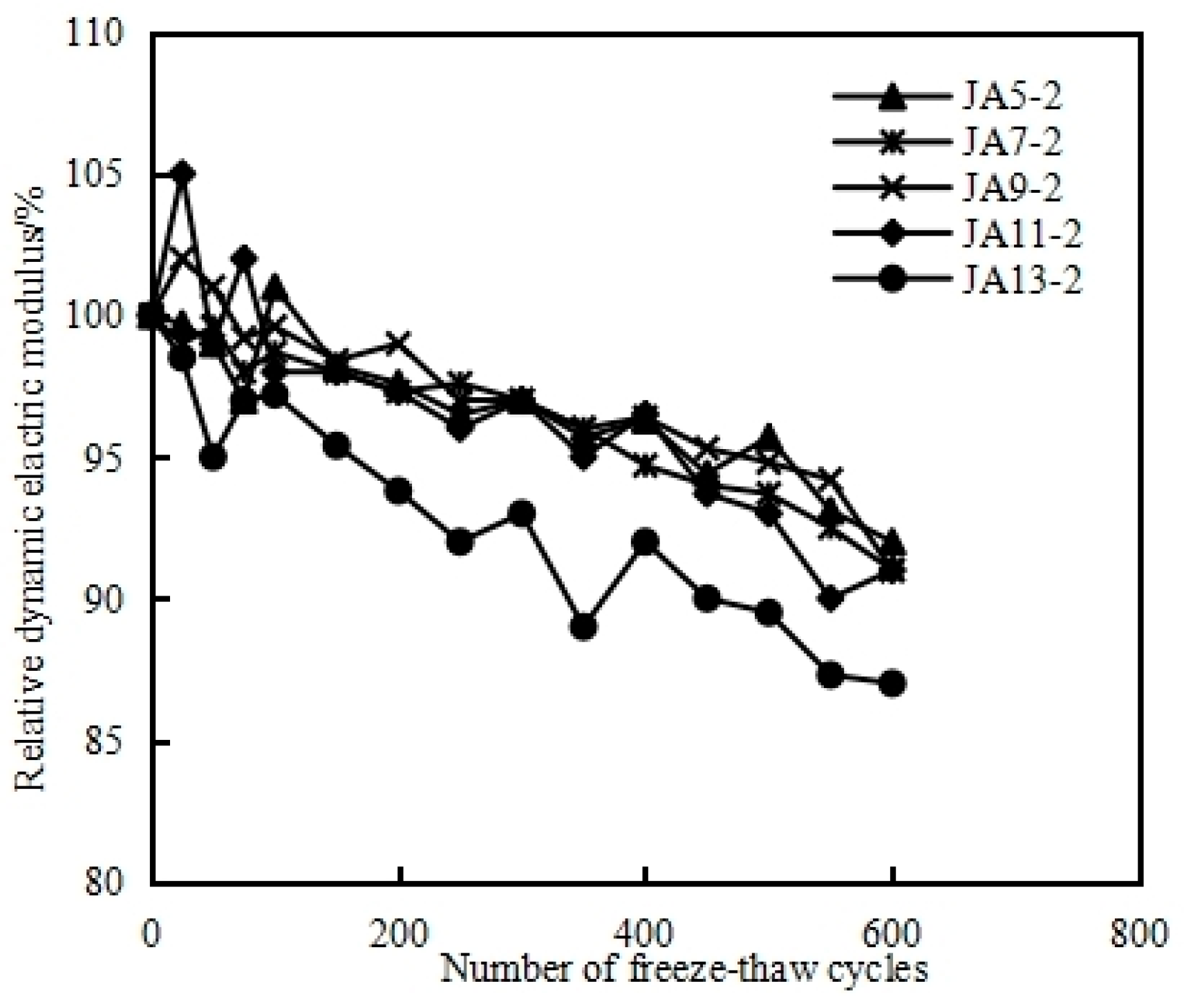 Materials 17 05003 g011