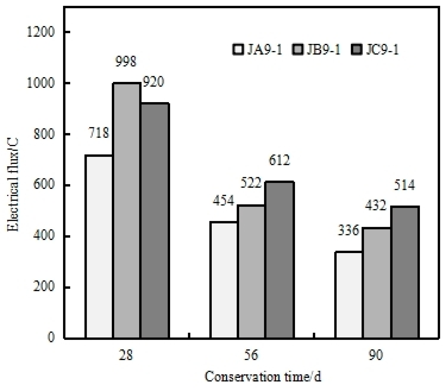 Materials 17 05003 g013