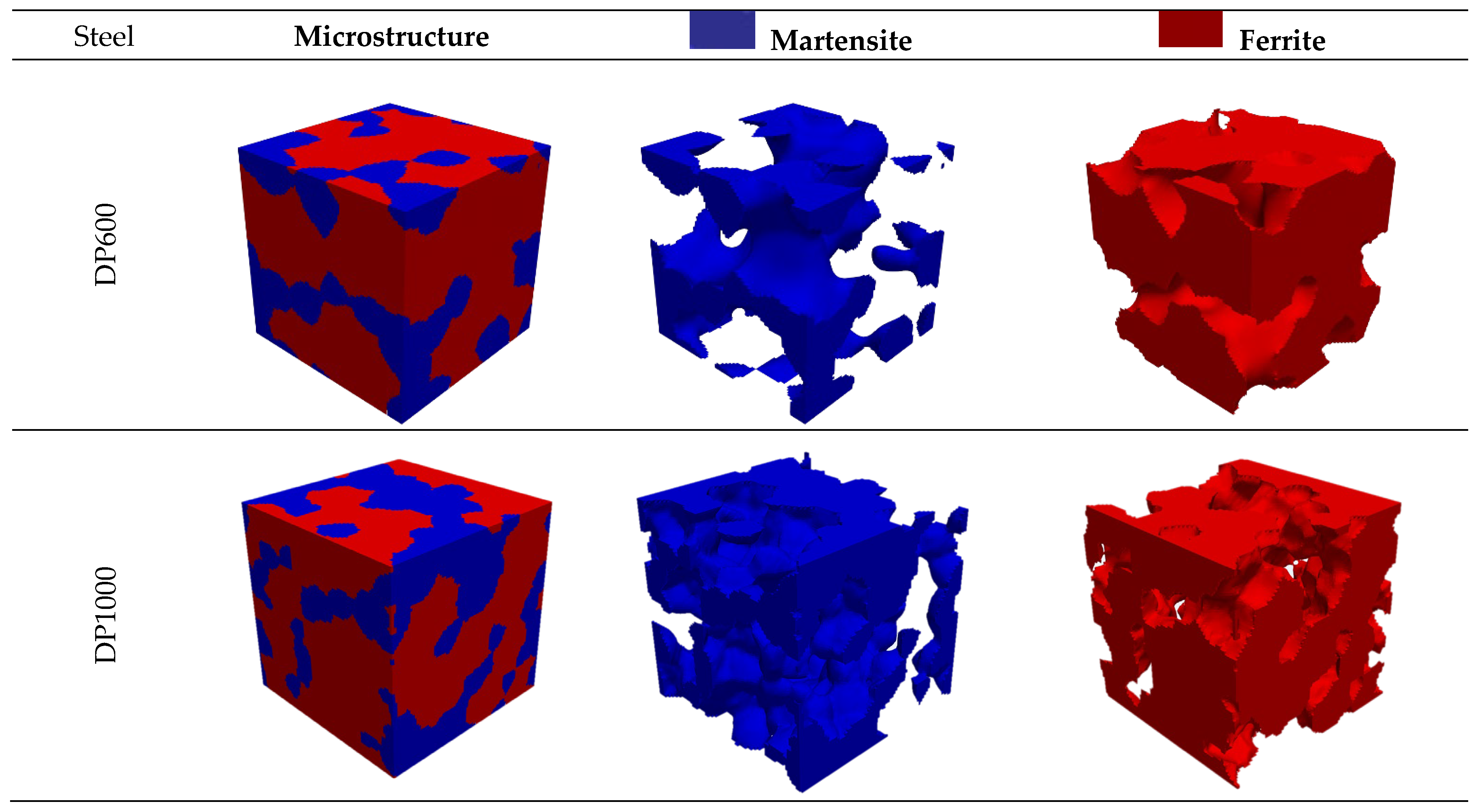 Materials 17 05004 g003
