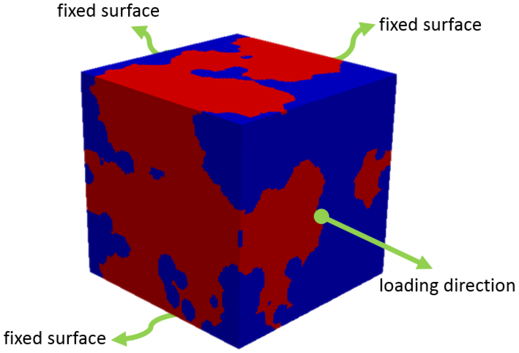 Materials 17 05004 g005