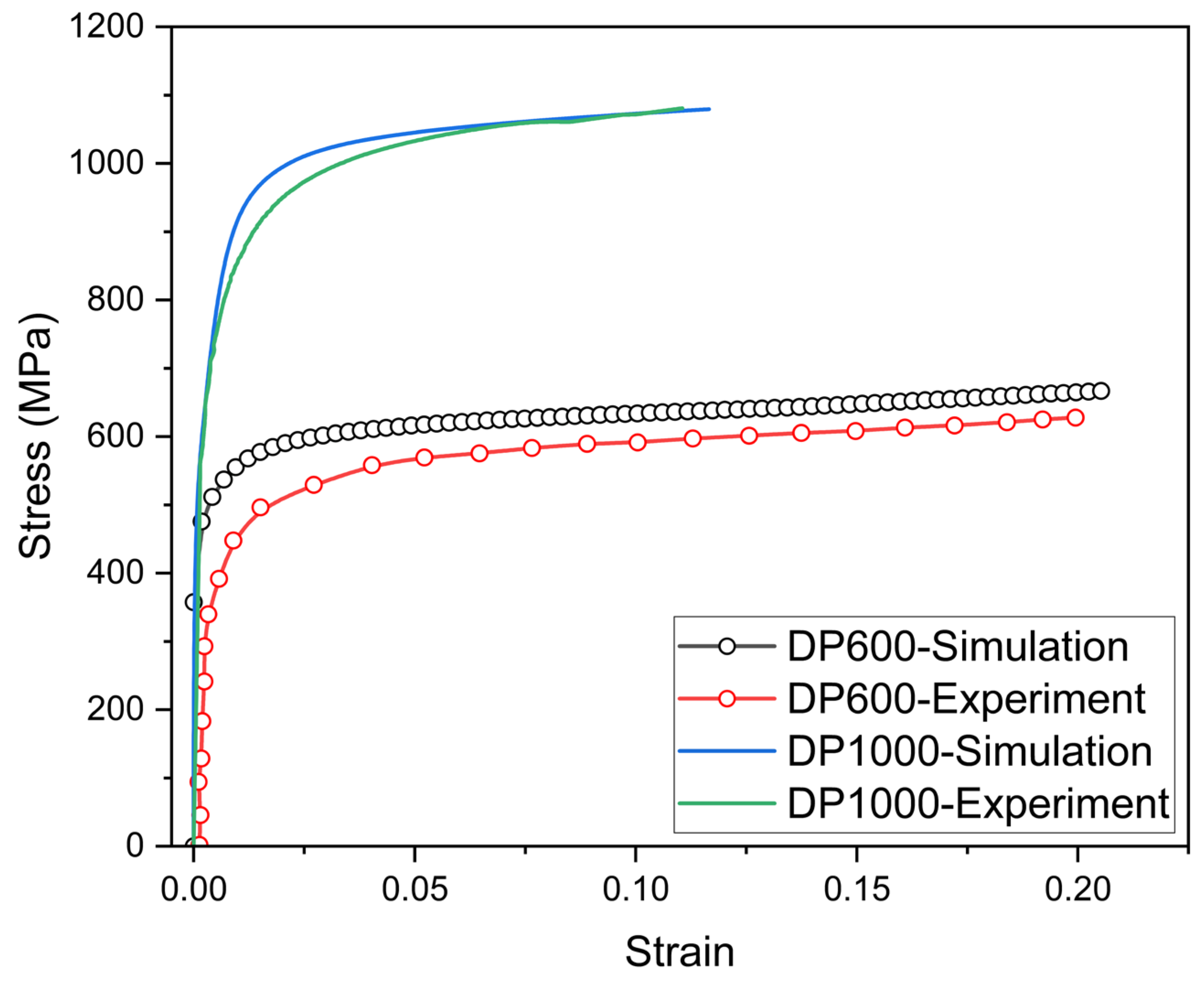 Materials 17 05004 g006