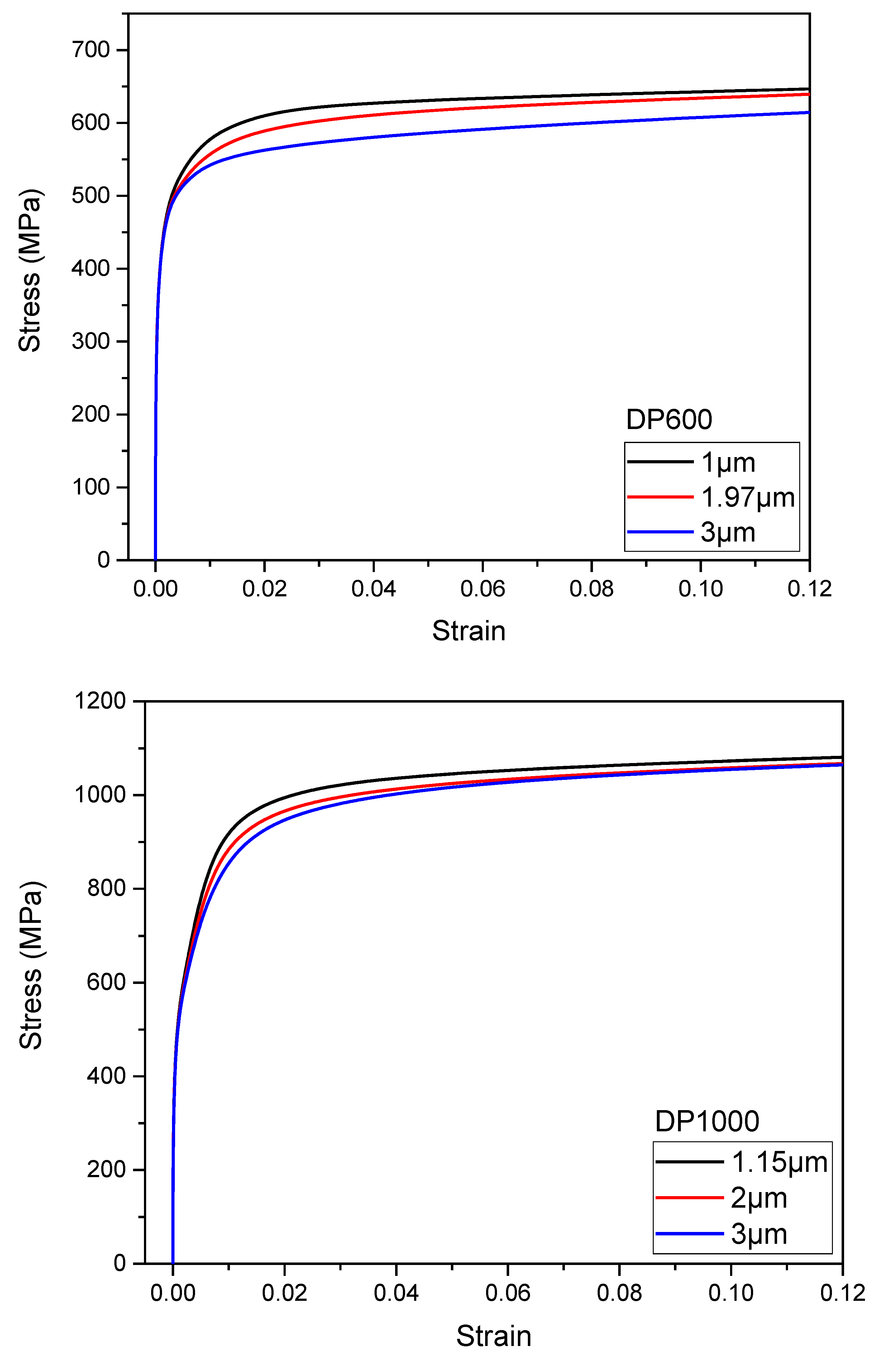 Materials 17 05004 g007