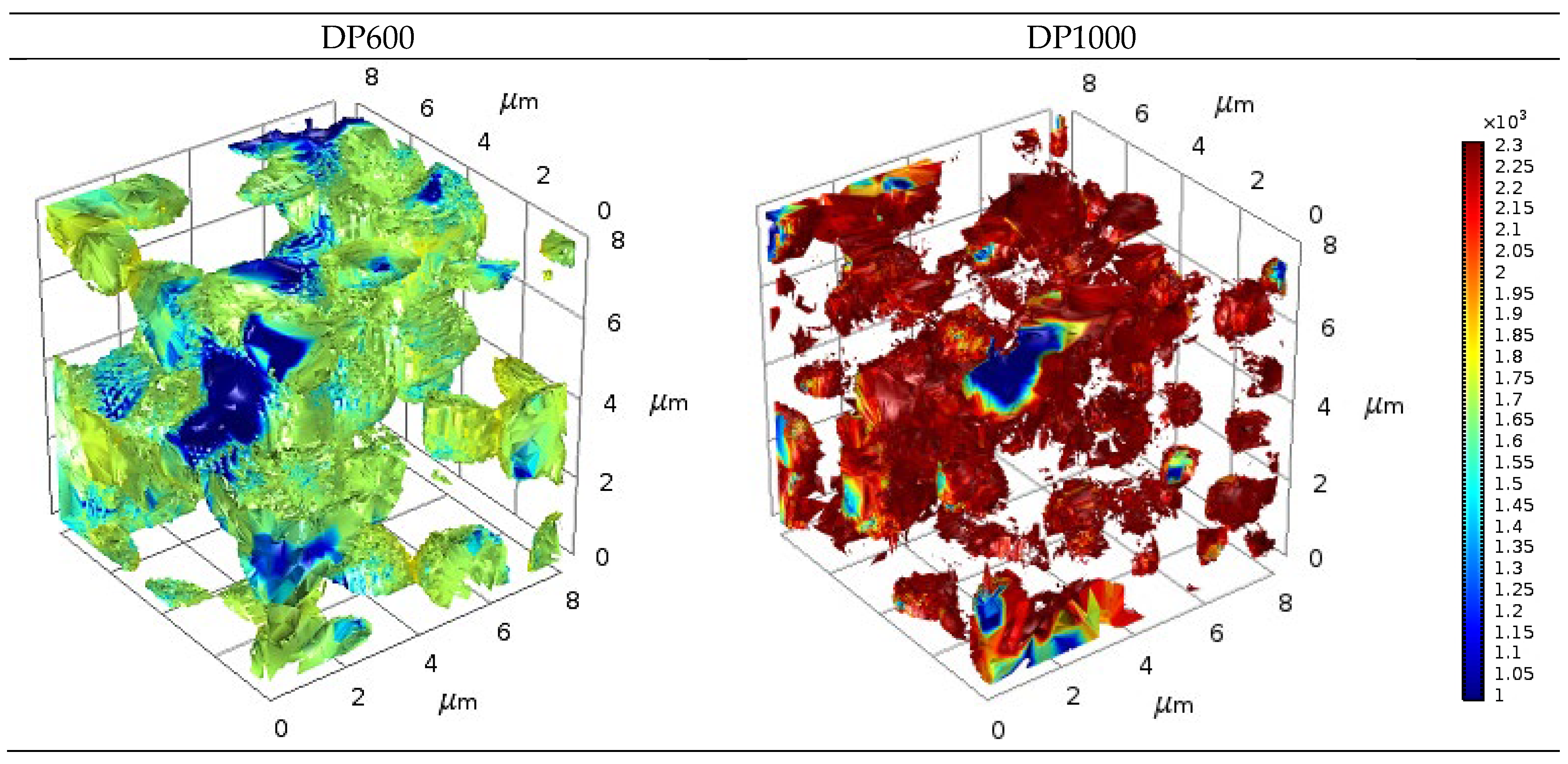Materials 17 05004 g010