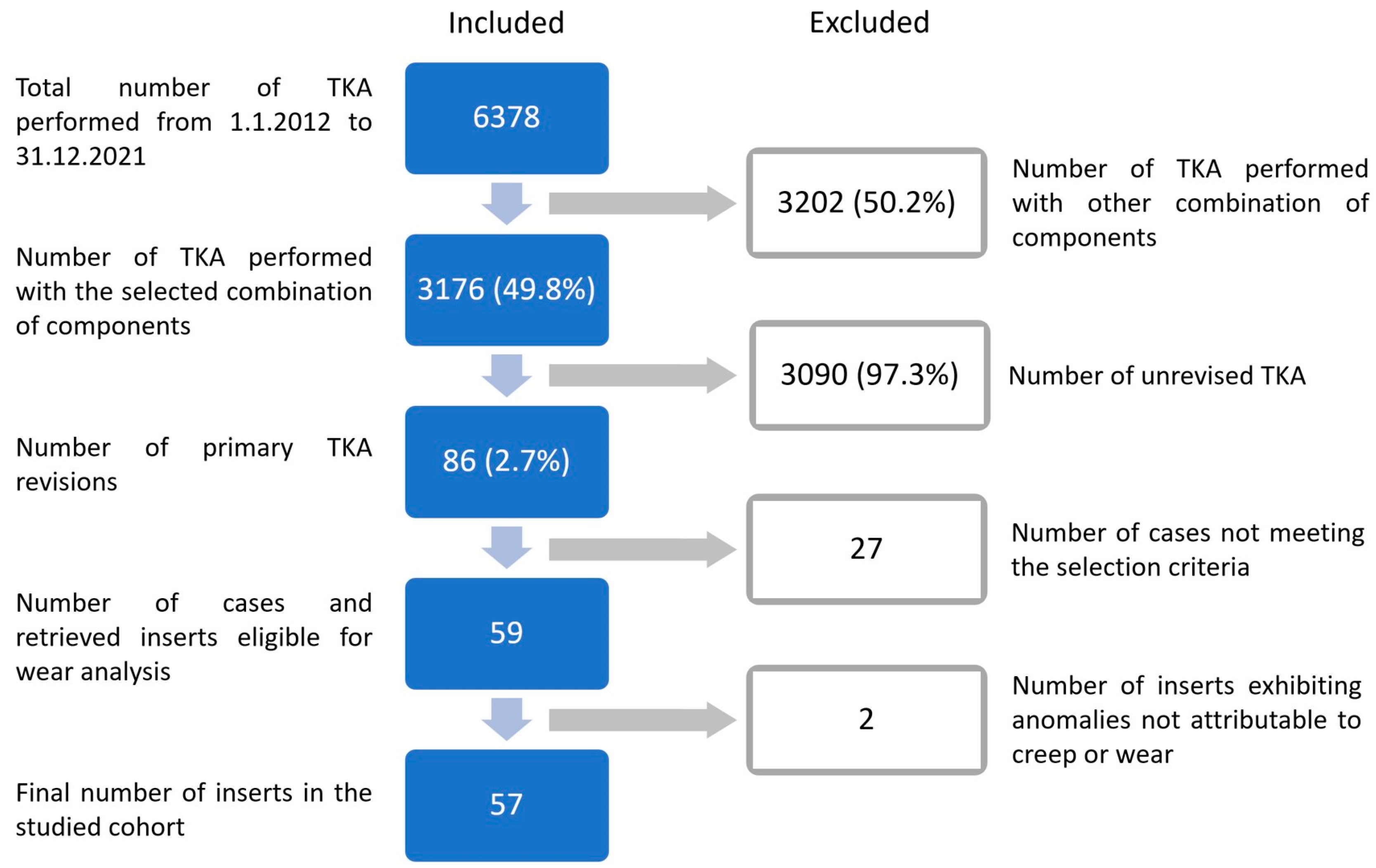 Materials 17 05007 g001
