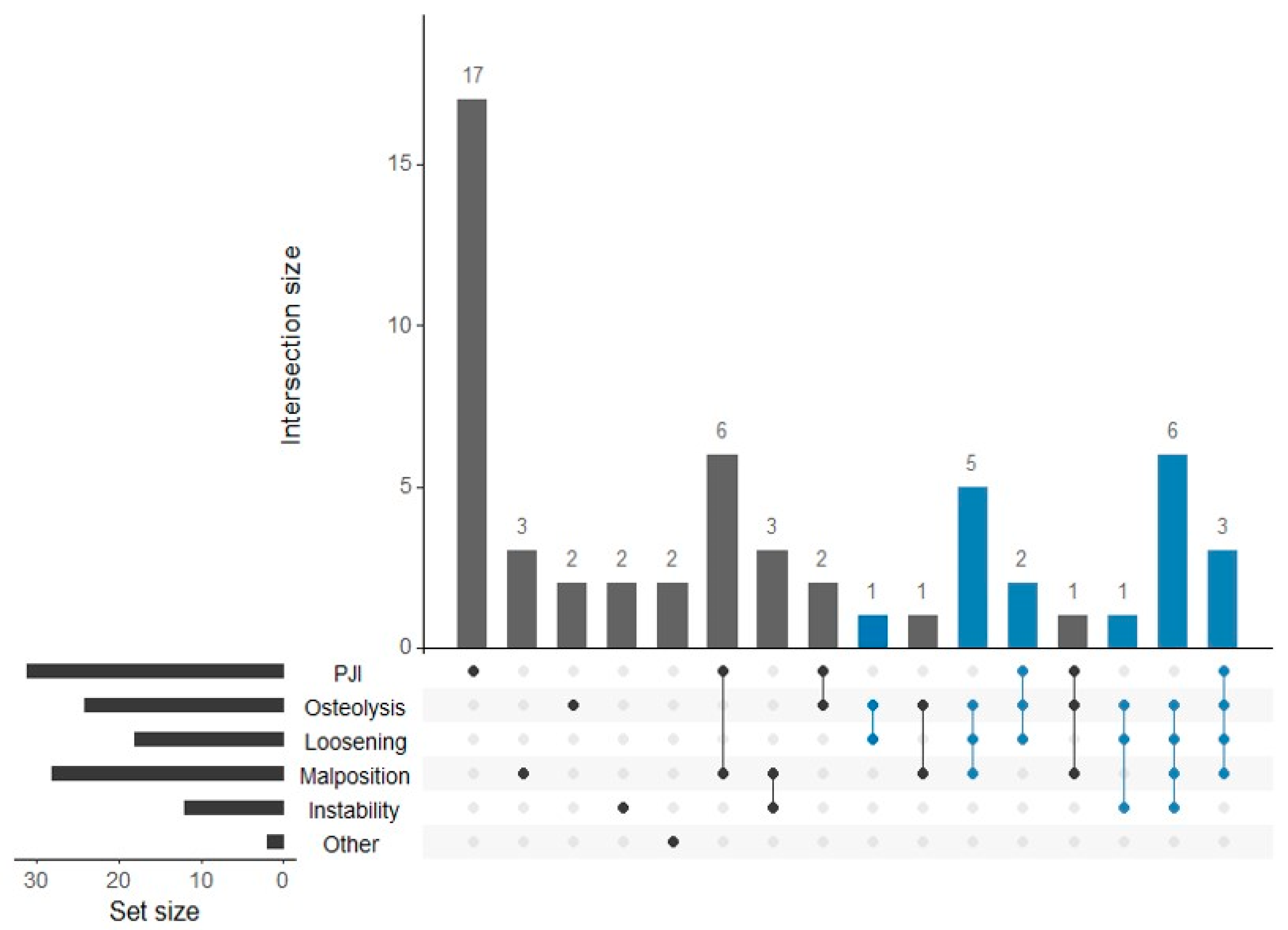 Materials 17 05007 g006