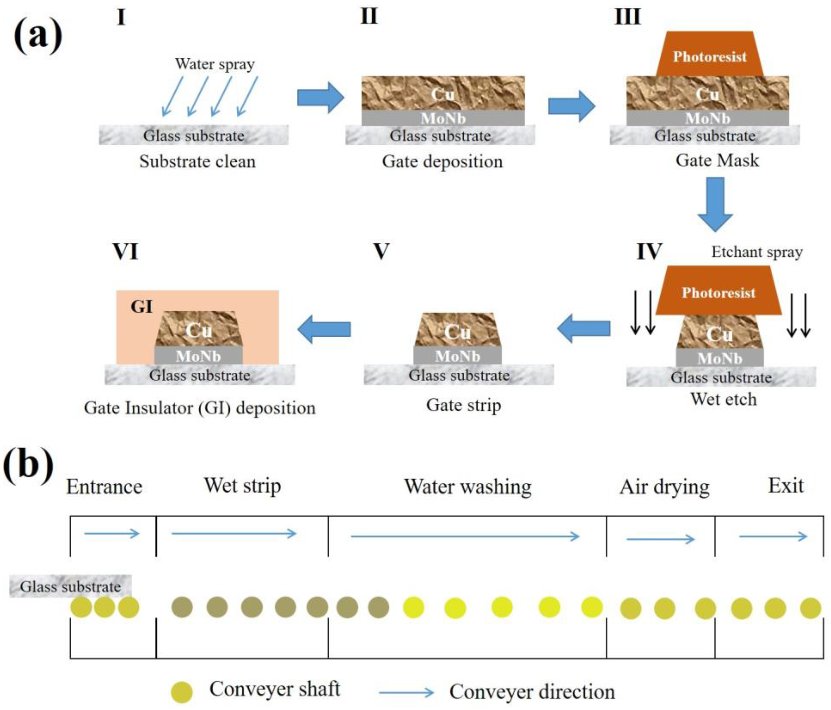 Materials 17 05008 g002