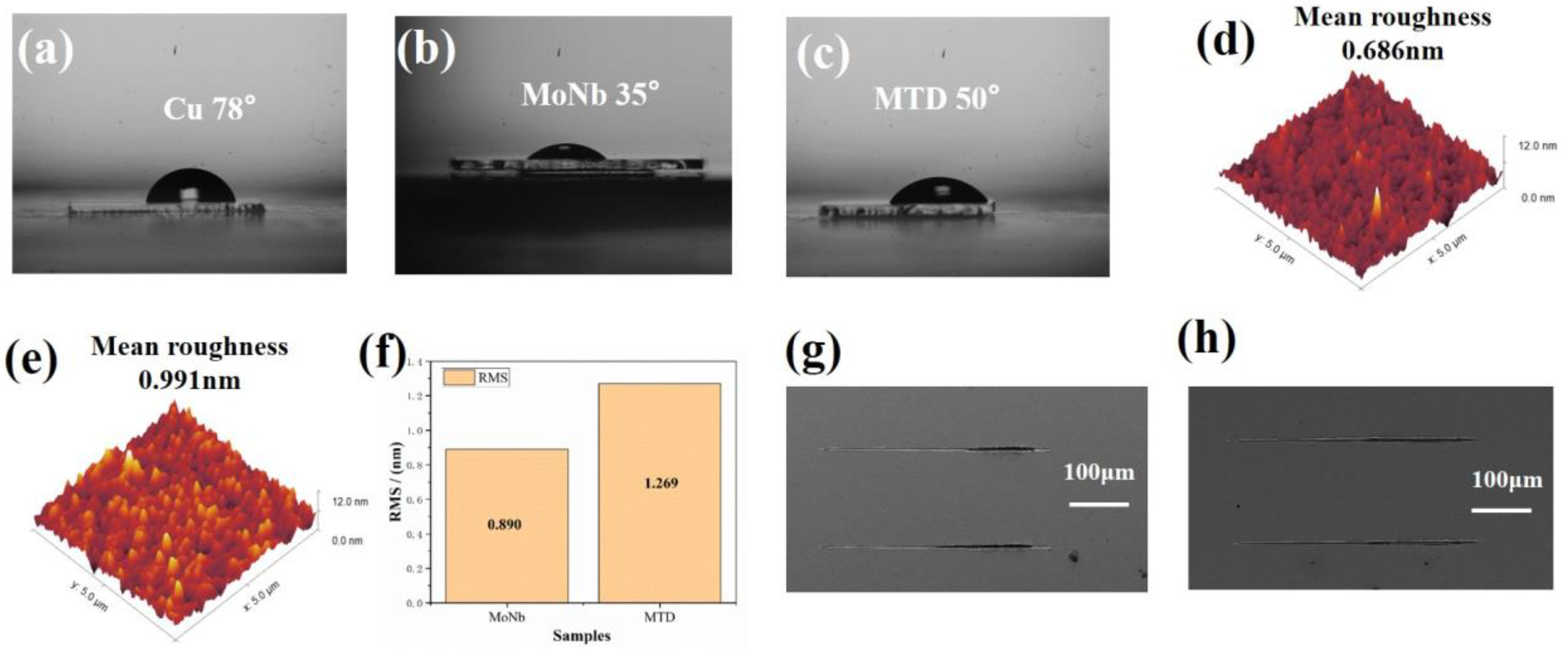 Materials 17 05008 g005
