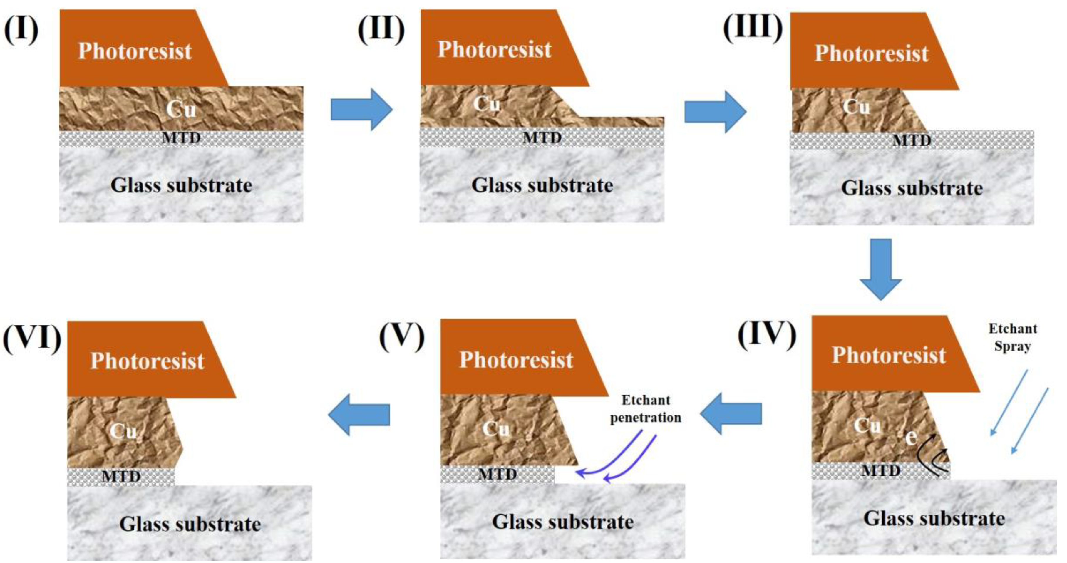 Materials 17 05008 g009