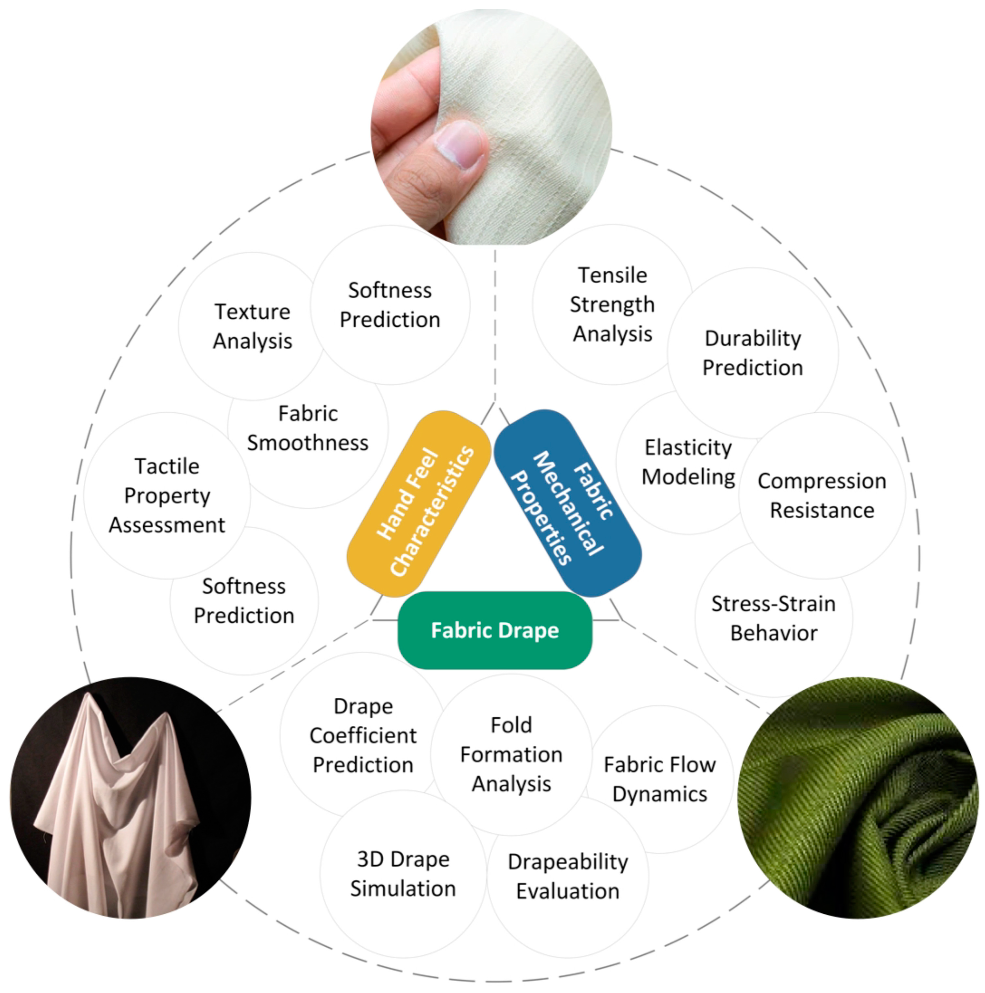 Materials 17 05009 g006