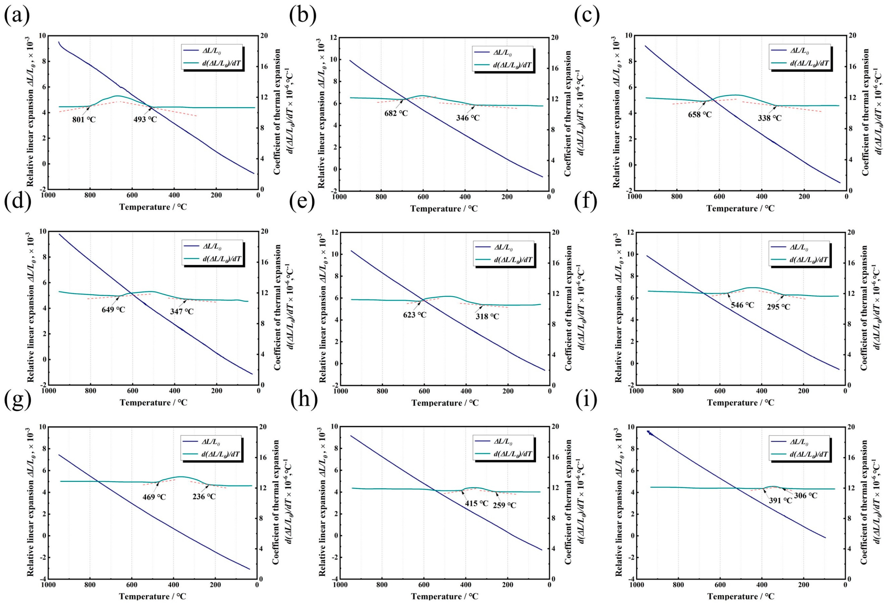 Materials 17 05010 g002