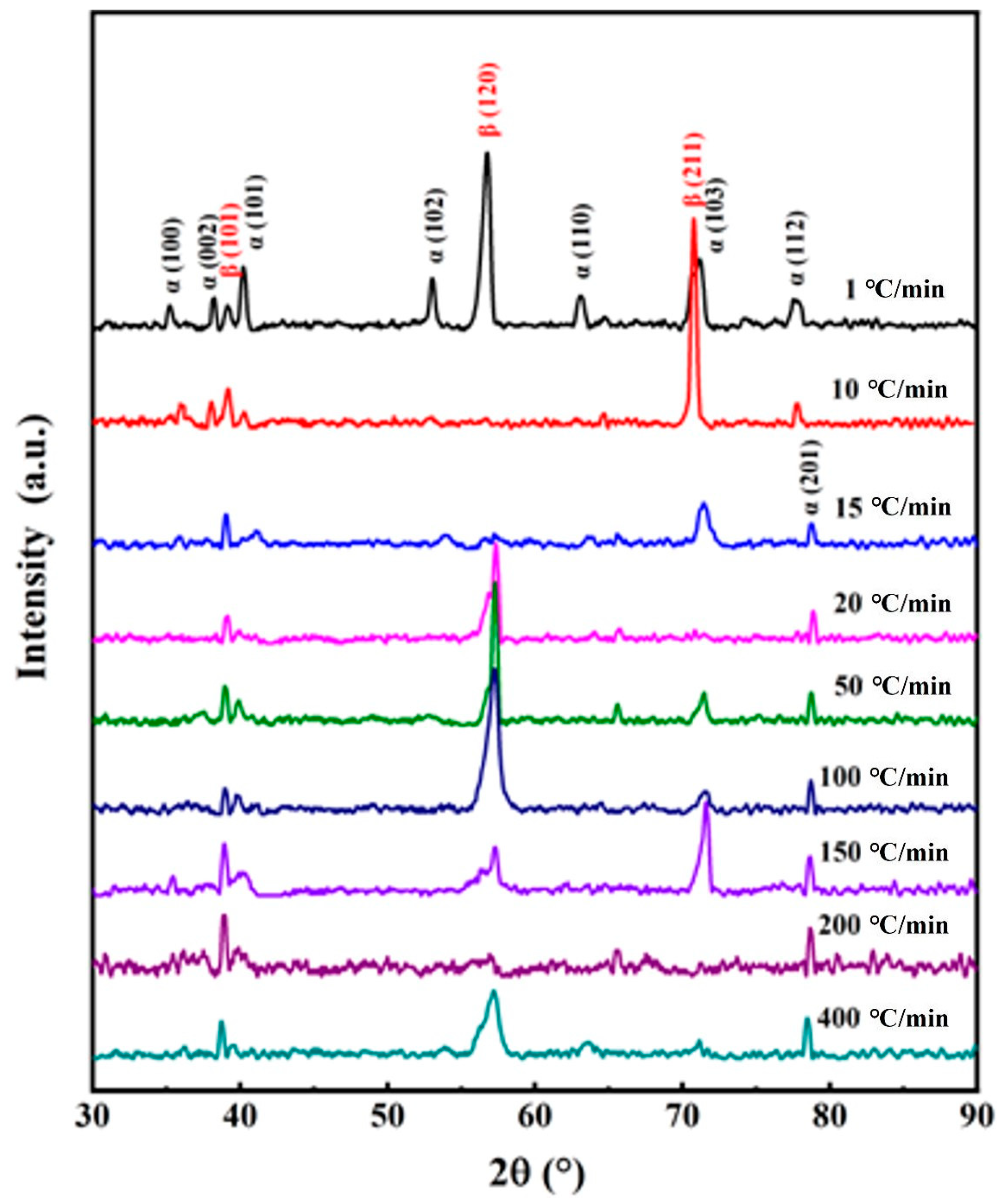 Materials 17 05010 g004