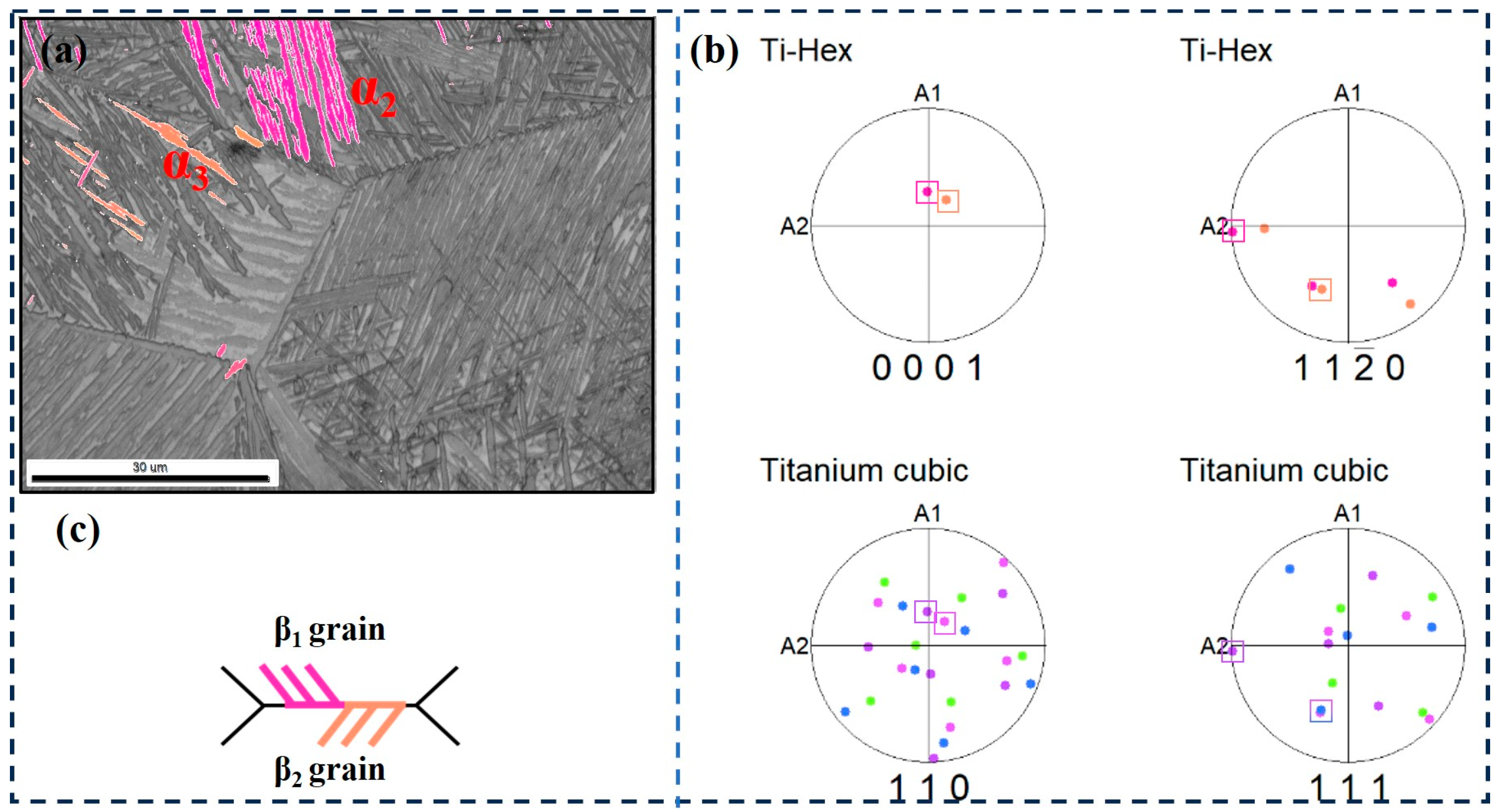 Materials 17 05010 g011