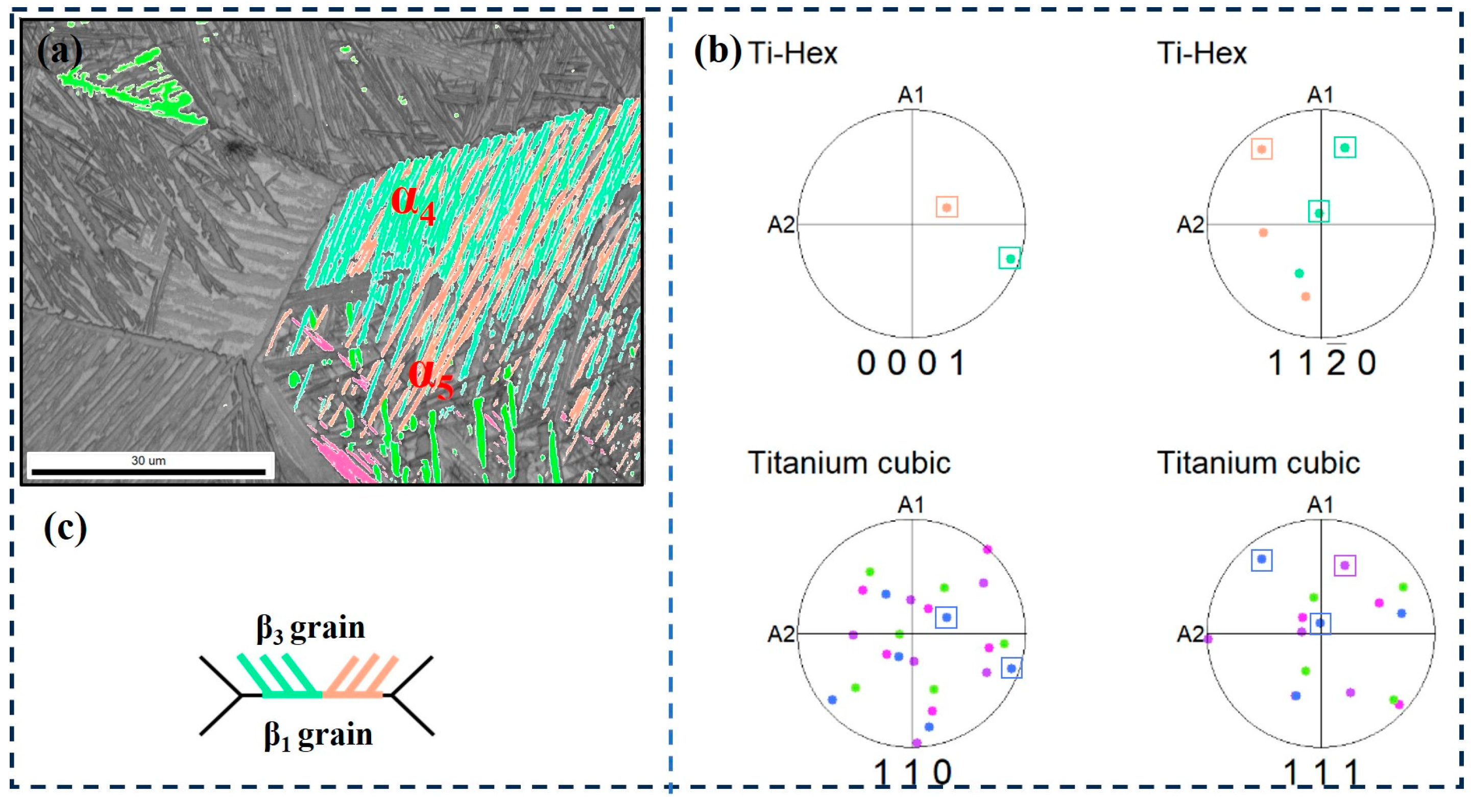 Materials 17 05010 g012