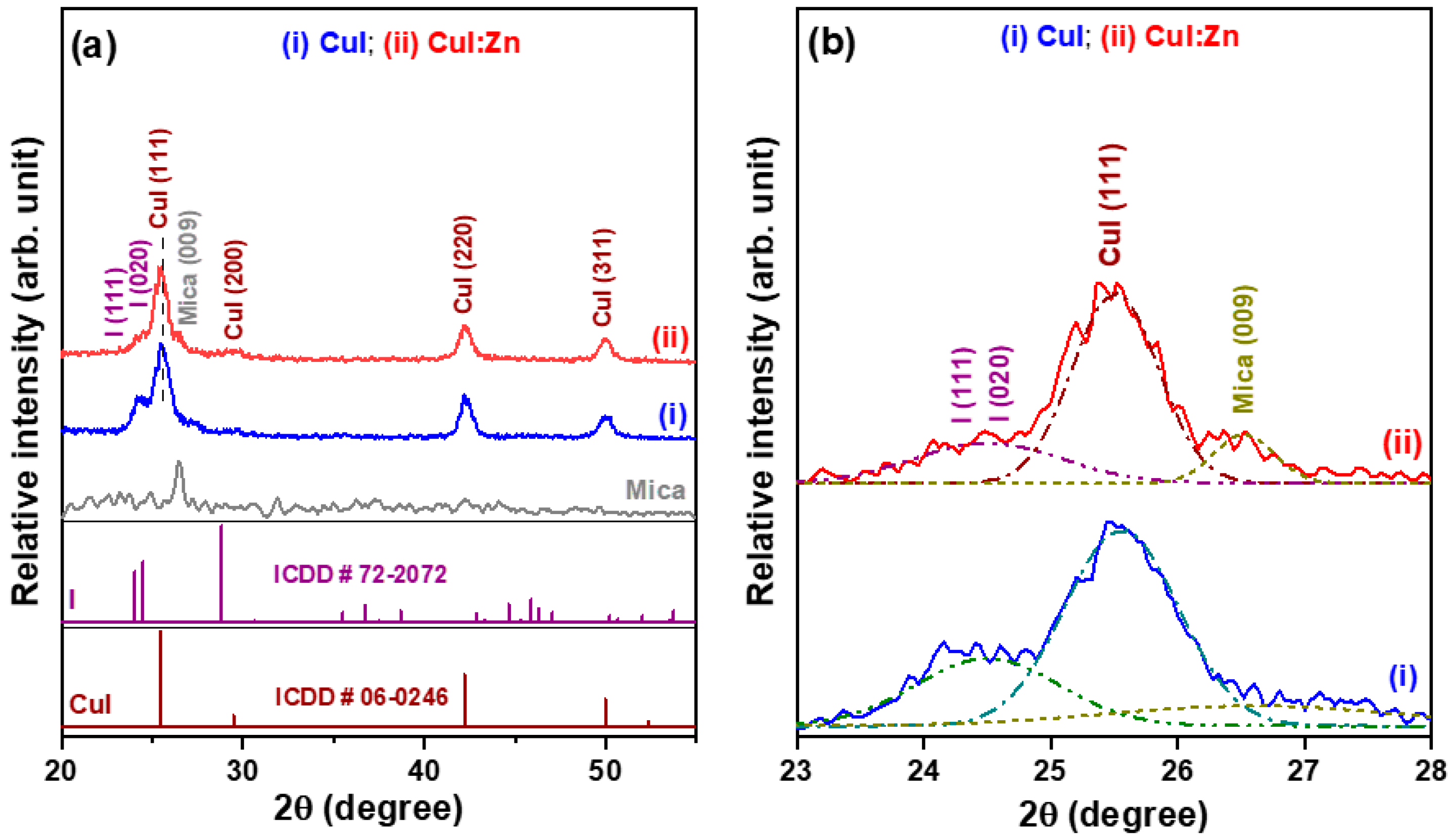 Materials 17 05011 g002