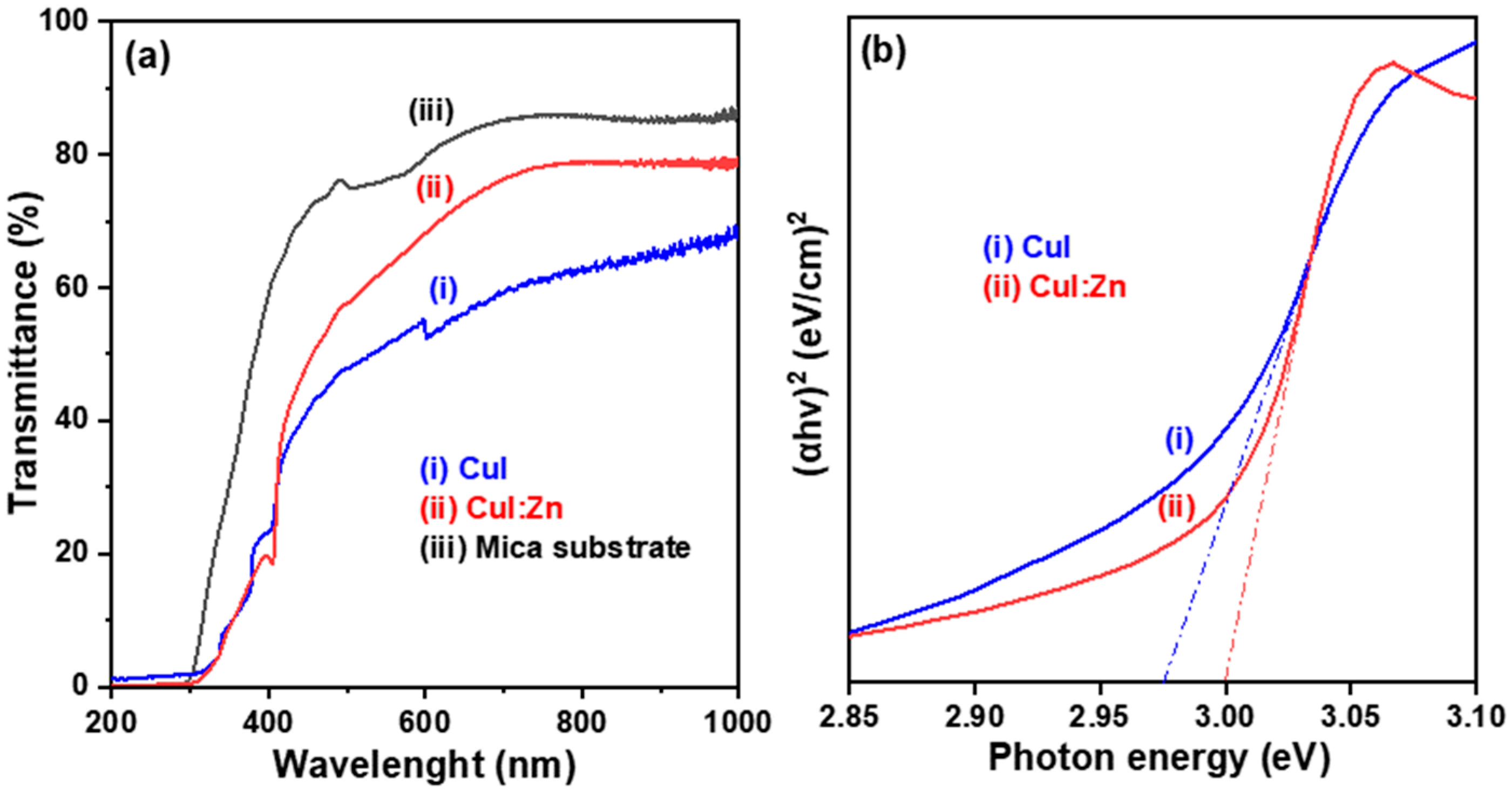 Materials 17 05011 g005