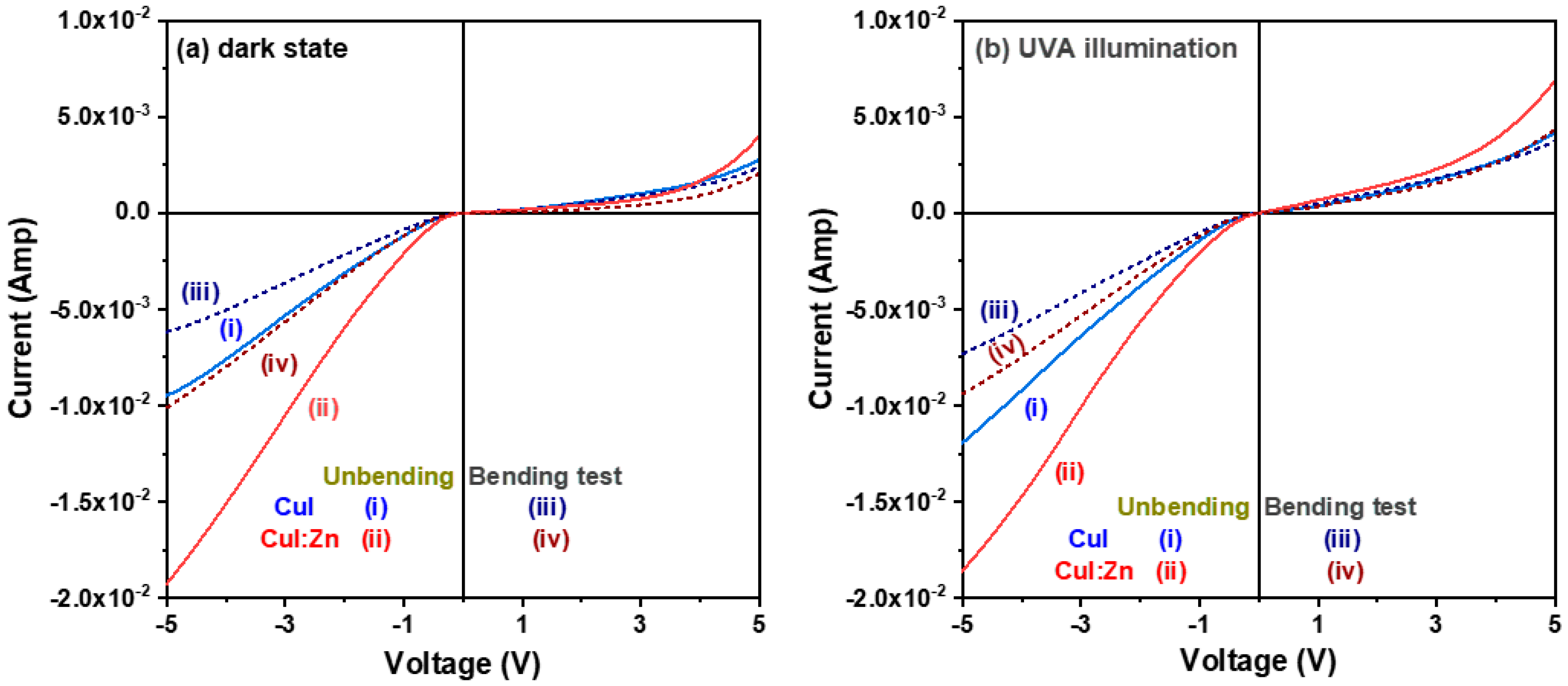 Materials 17 05011 g006