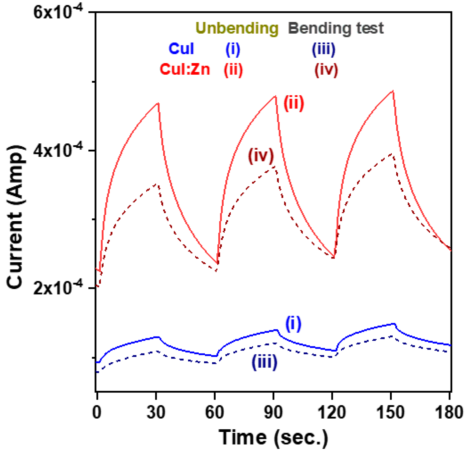 Materials 17 05011 g007
