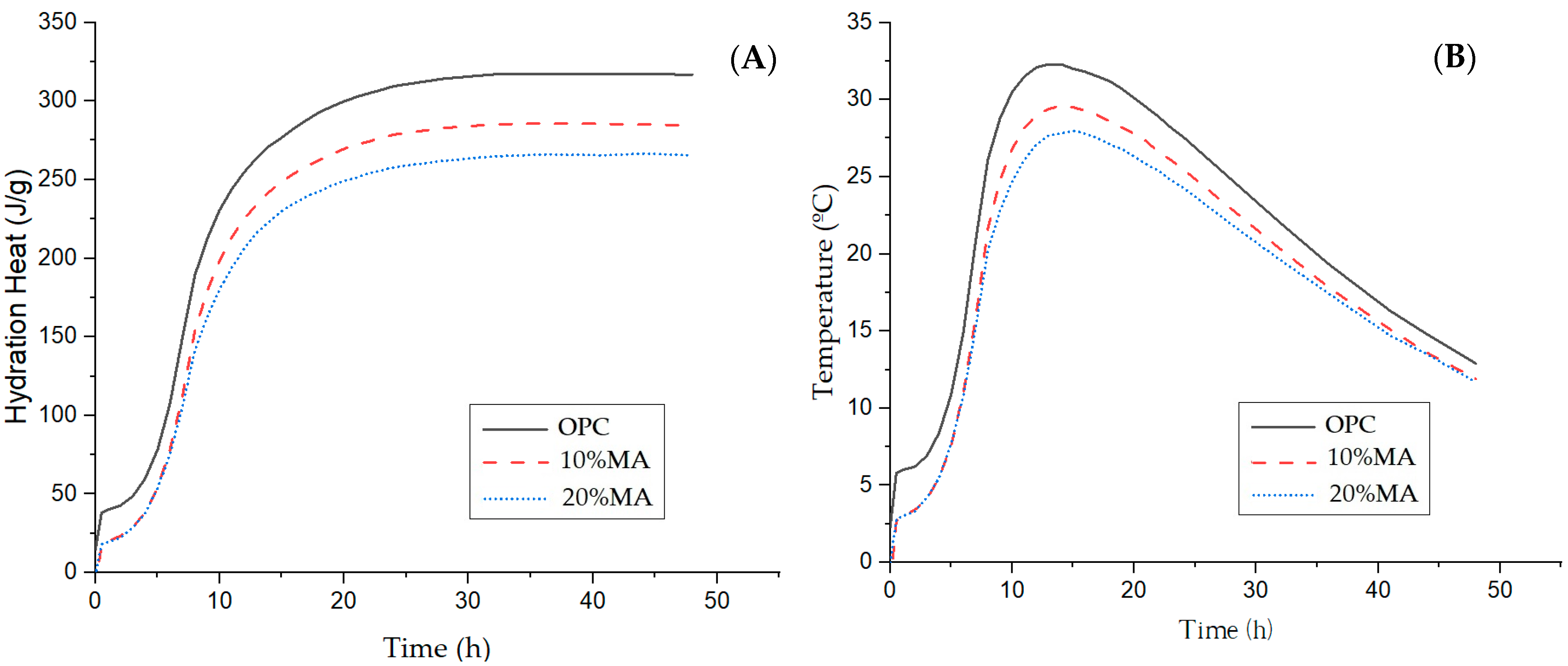 Materials 17 05012 g006