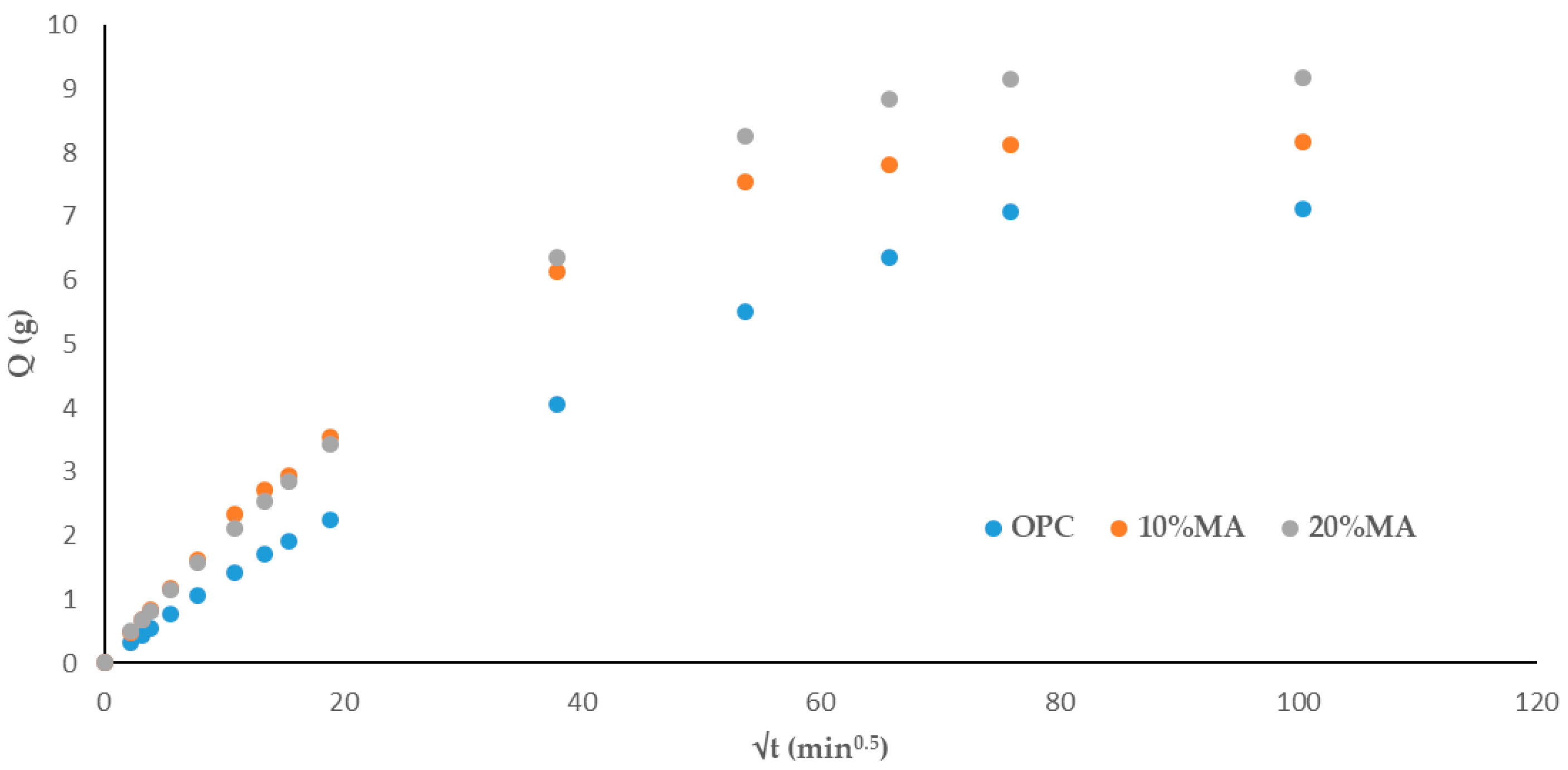 Materials 17 05012 g008