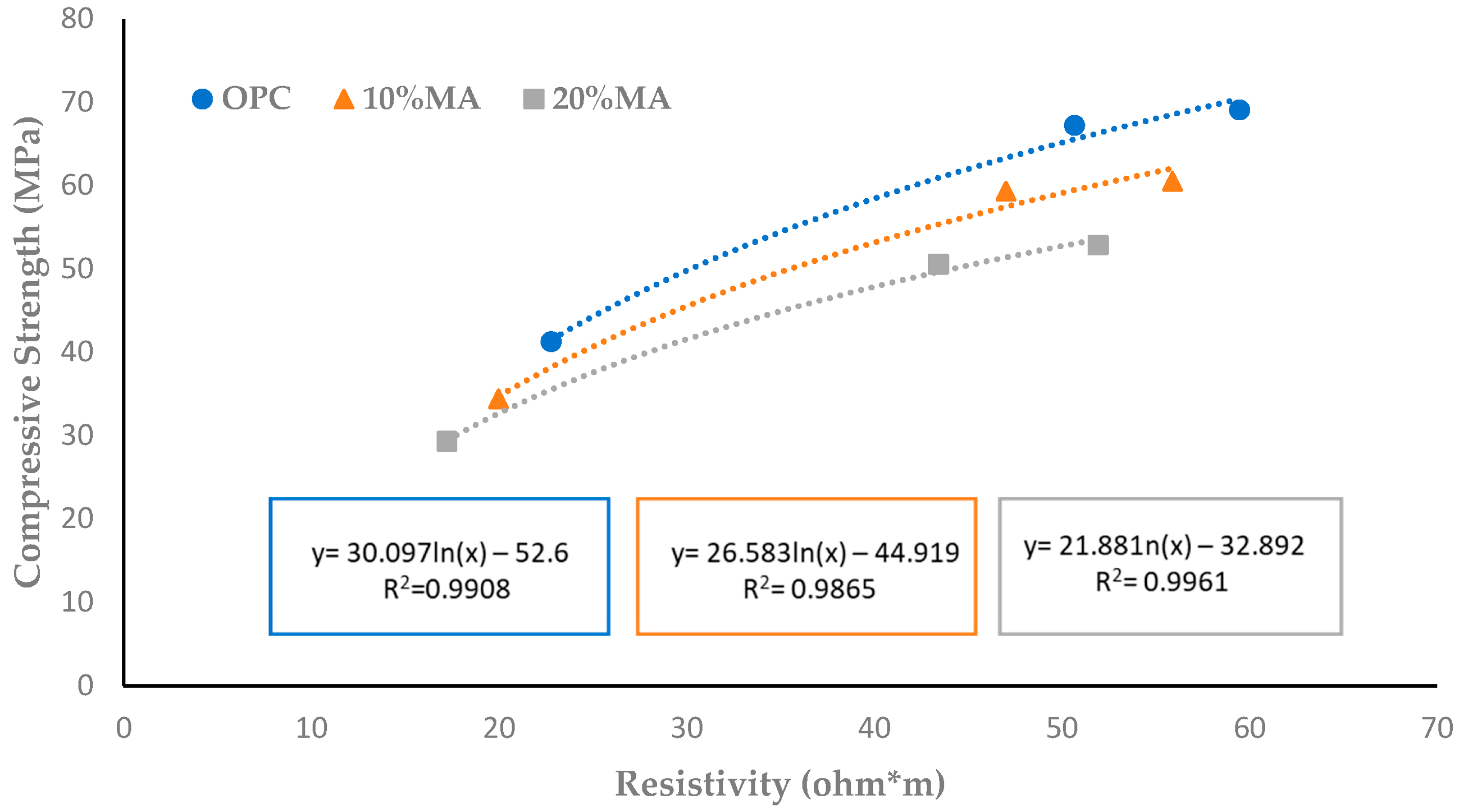 Materials 17 05012 g011