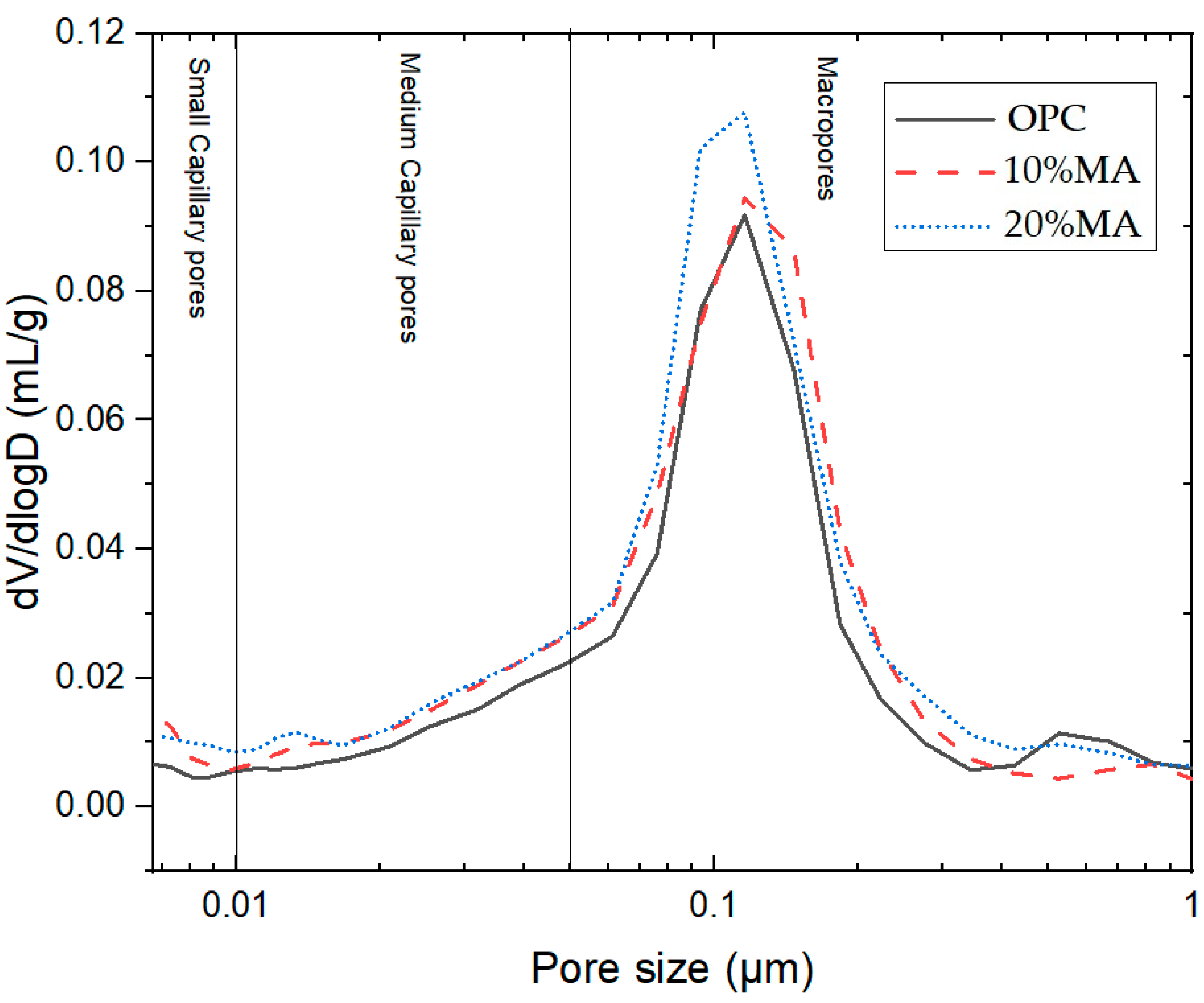 Materials 17 05012 g012