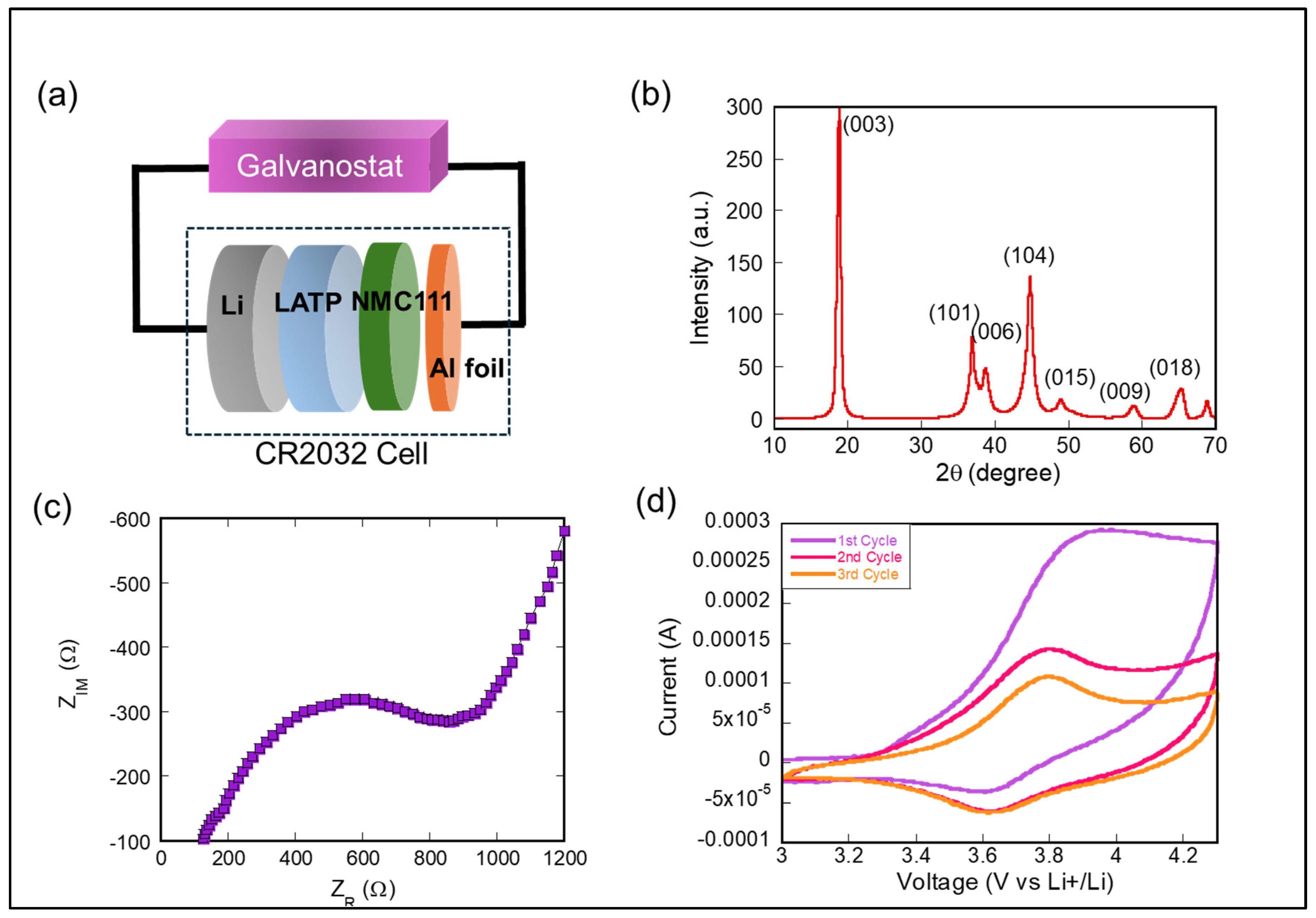 Materials 17 05014 g001