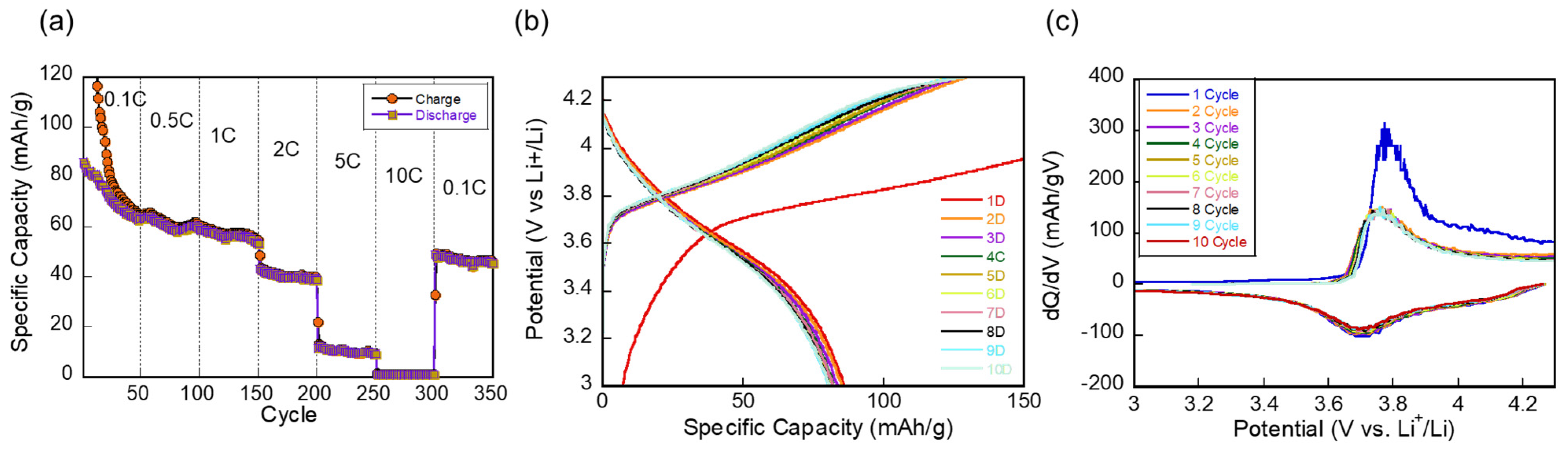 Materials 17 05014 g002