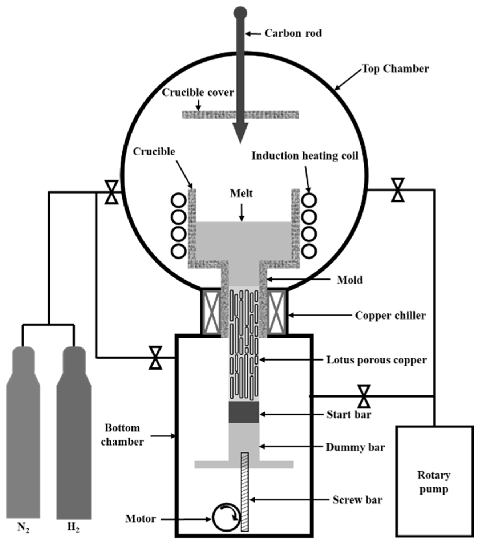 Materials 17 05015 g001 Materials 17 05015 g001