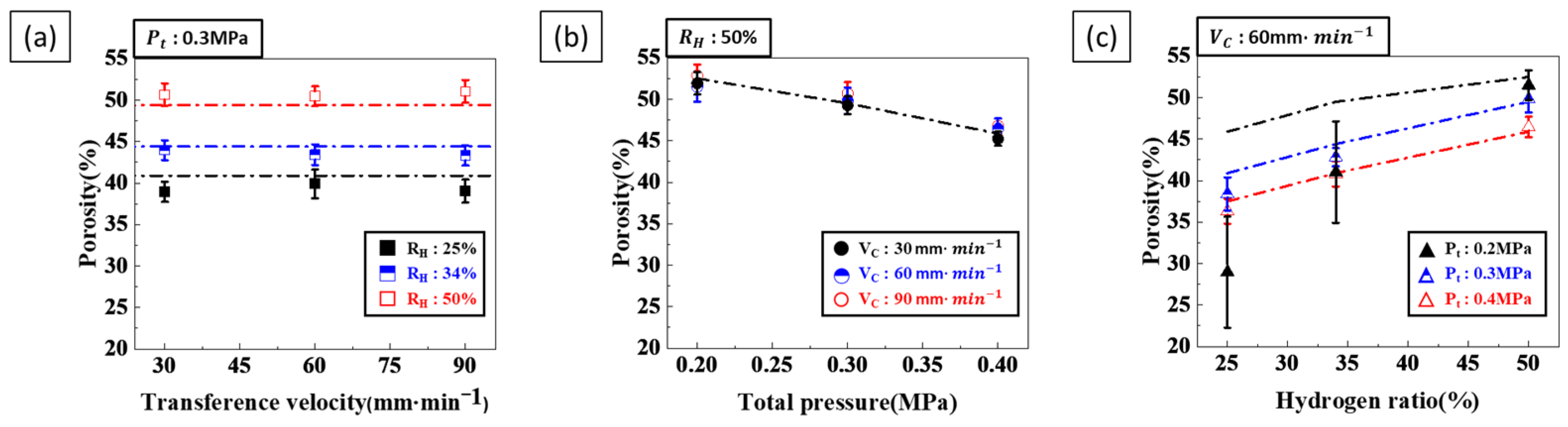 Materials 17 05015 g002 Materials 17 05015 g002