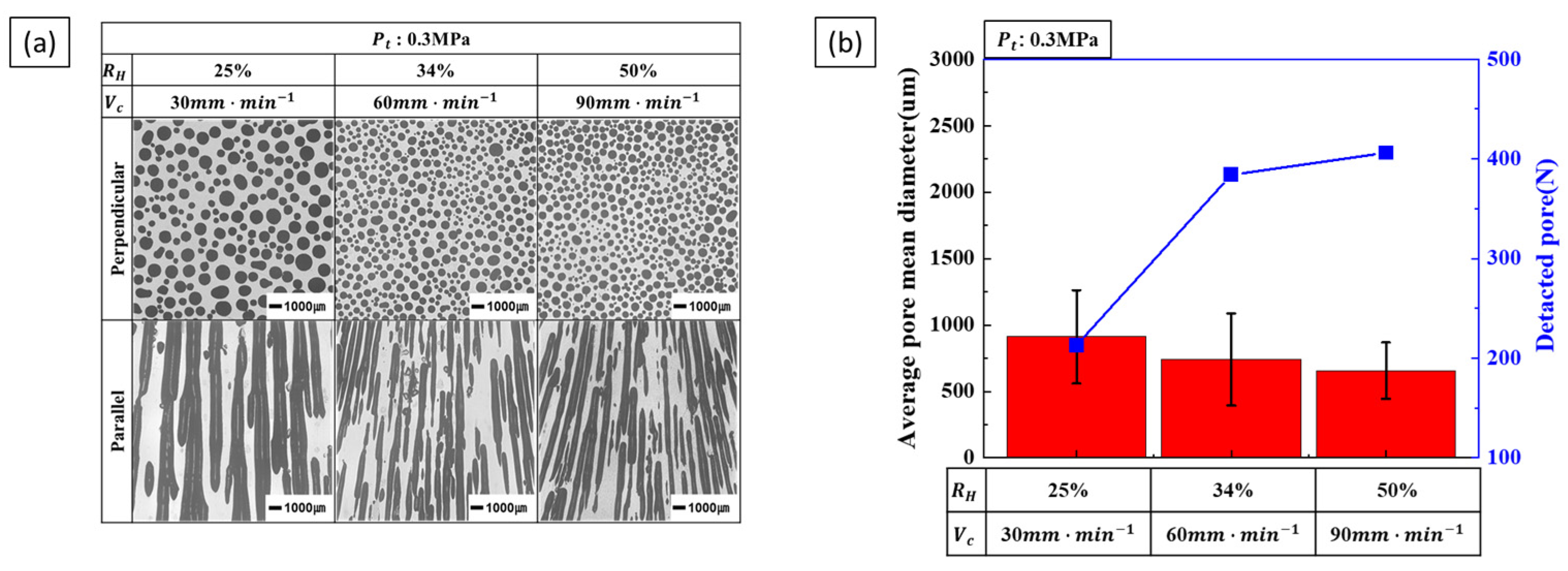 Materials 17 05015 g006 Materials 17 05015 g006