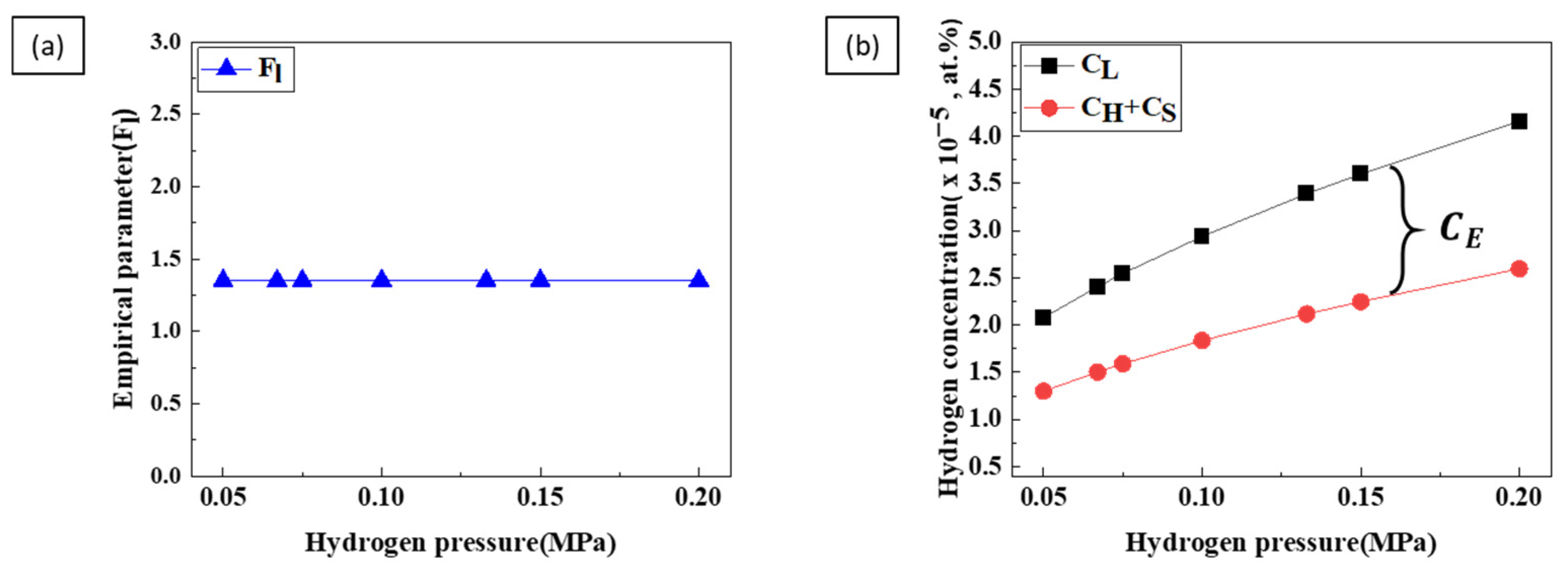 Materials 17 05015 g010 Materials 17 05015 g010