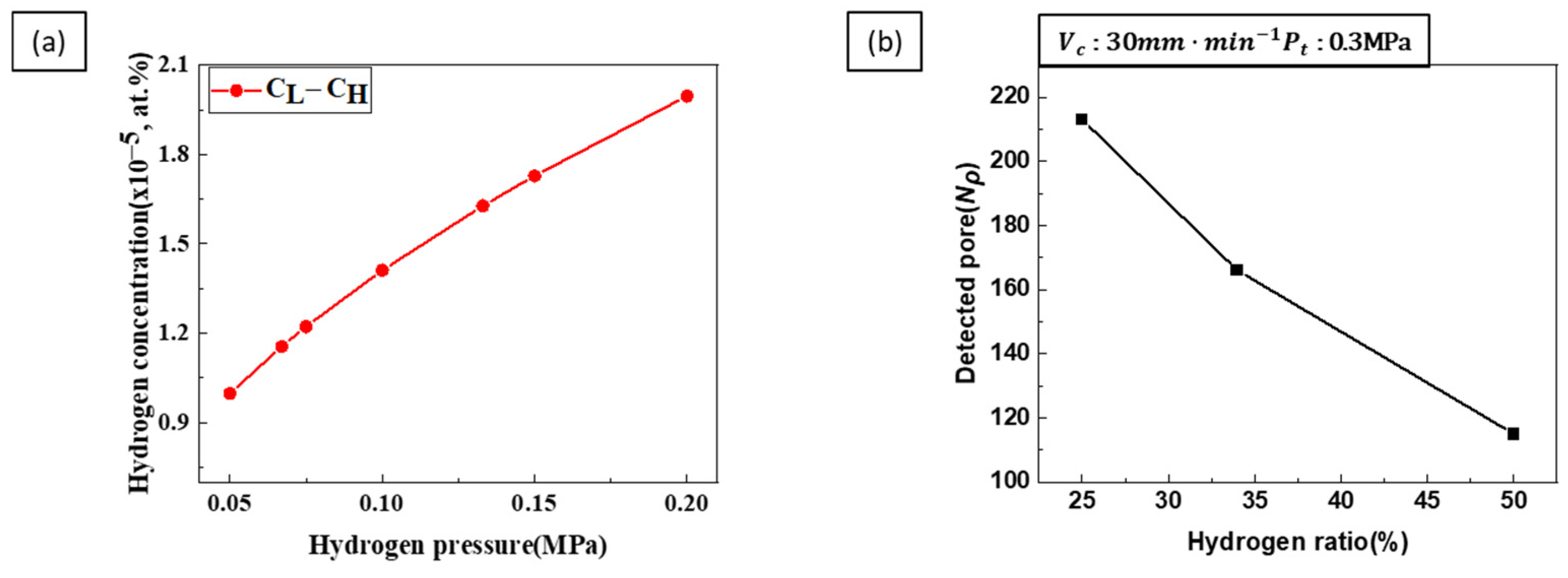 Materials 17 05015 g012 Materials 17 05015 g012