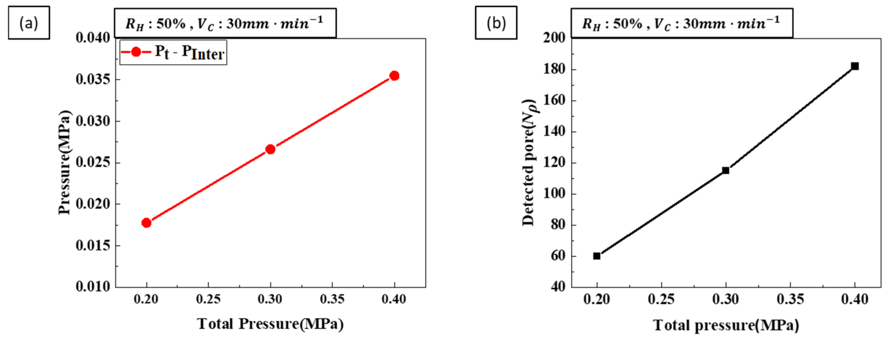 Materials 17 05015 g014 Materials 17 05015 g014
