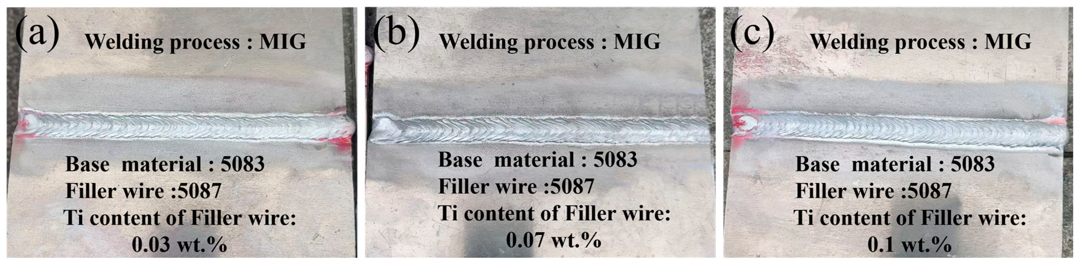 Materials 17 05017 g001
