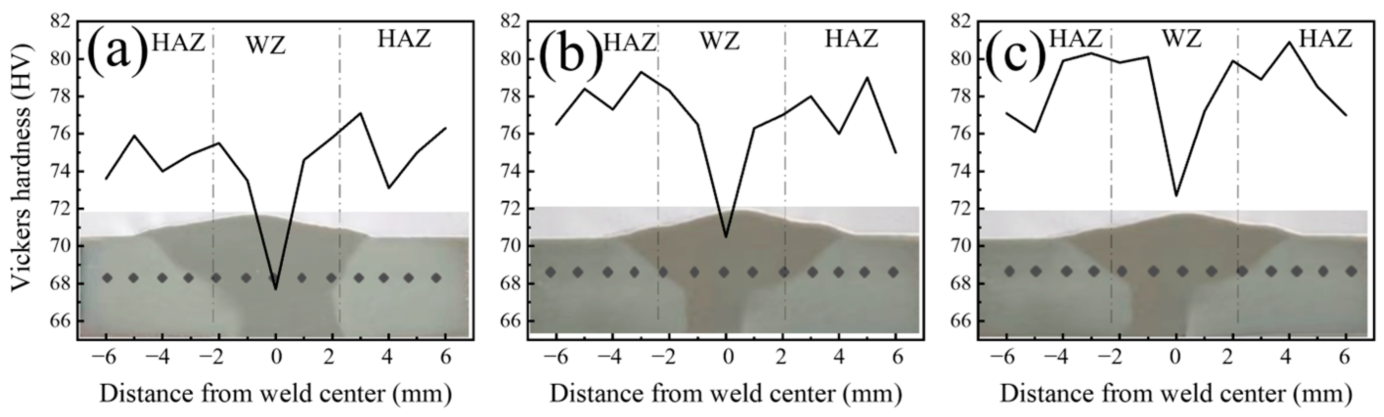 Materials 17 05017 g006