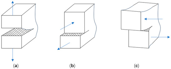 LIDNM CRASH PILE MODIFIED FATIGUE Lサイズ LIDNM（リドム）の「CRASH PILE MODIFIED FATIGUE（カーゴパンツ