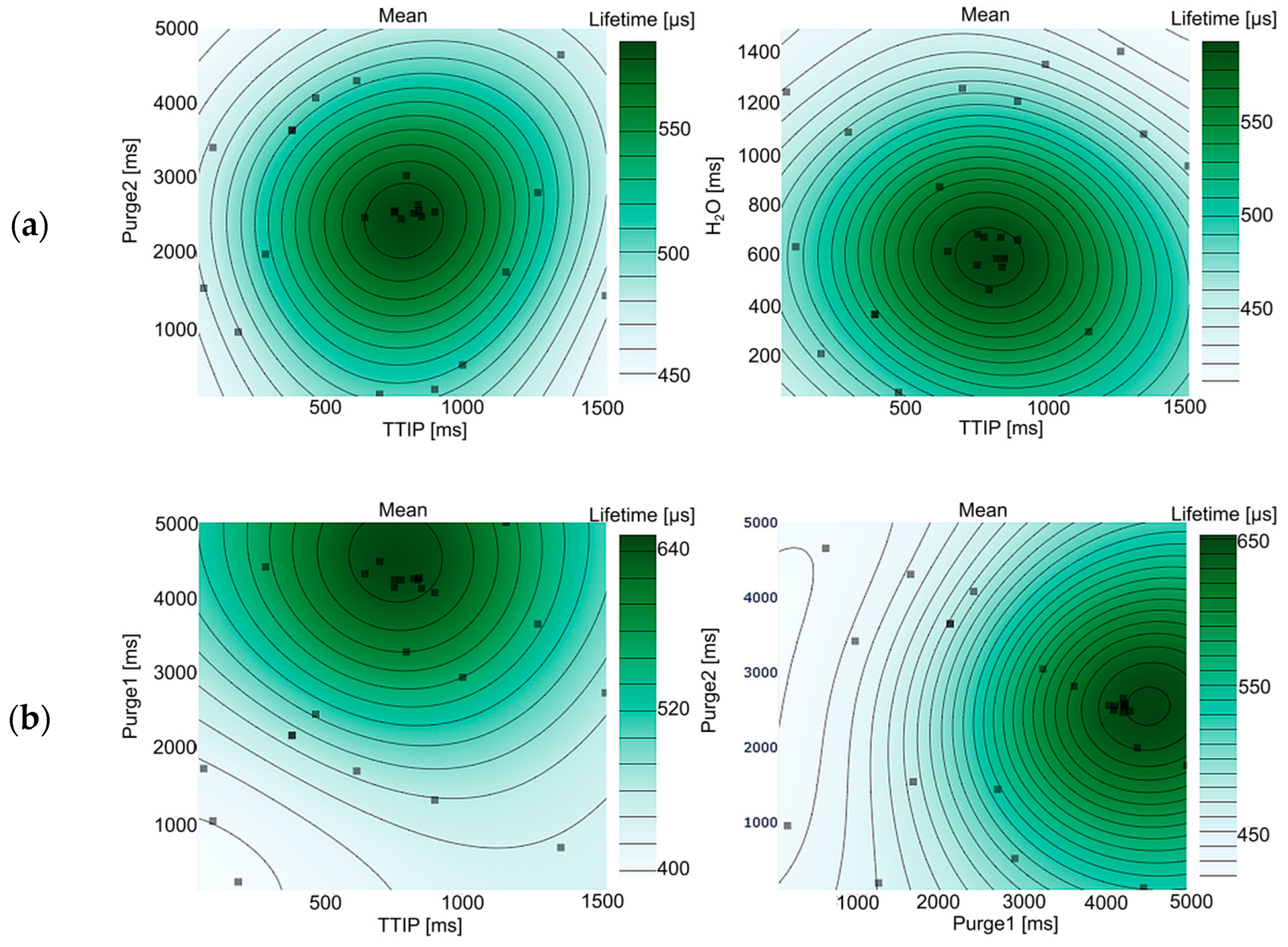 Materials 17 05019 g002a