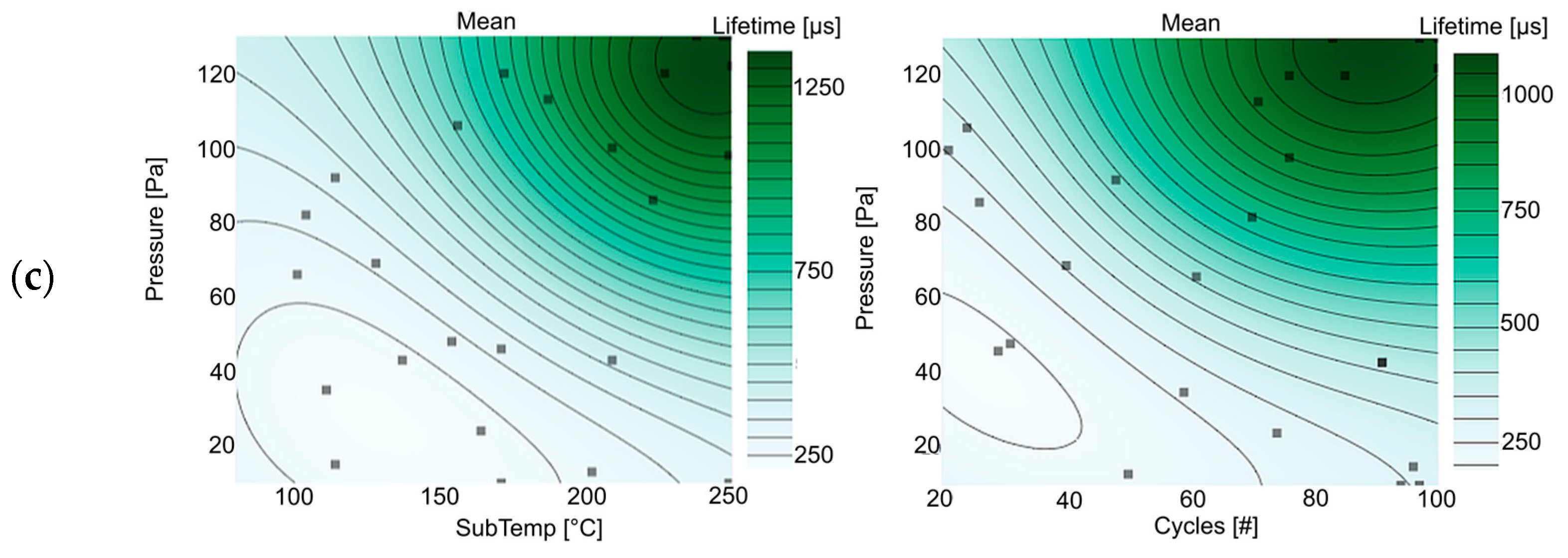 Materials 17 05019 g002b