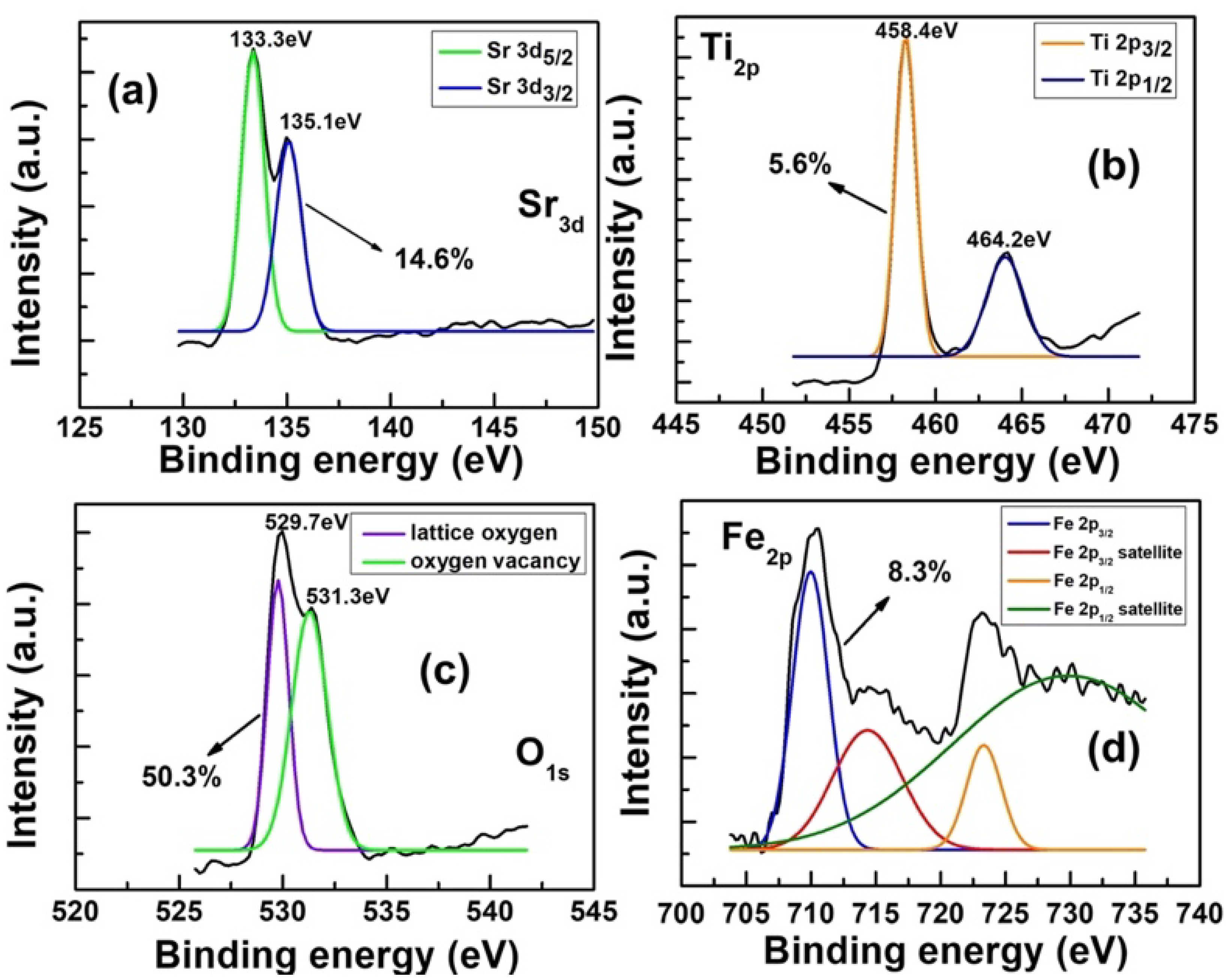 Materials 17 05021 g005