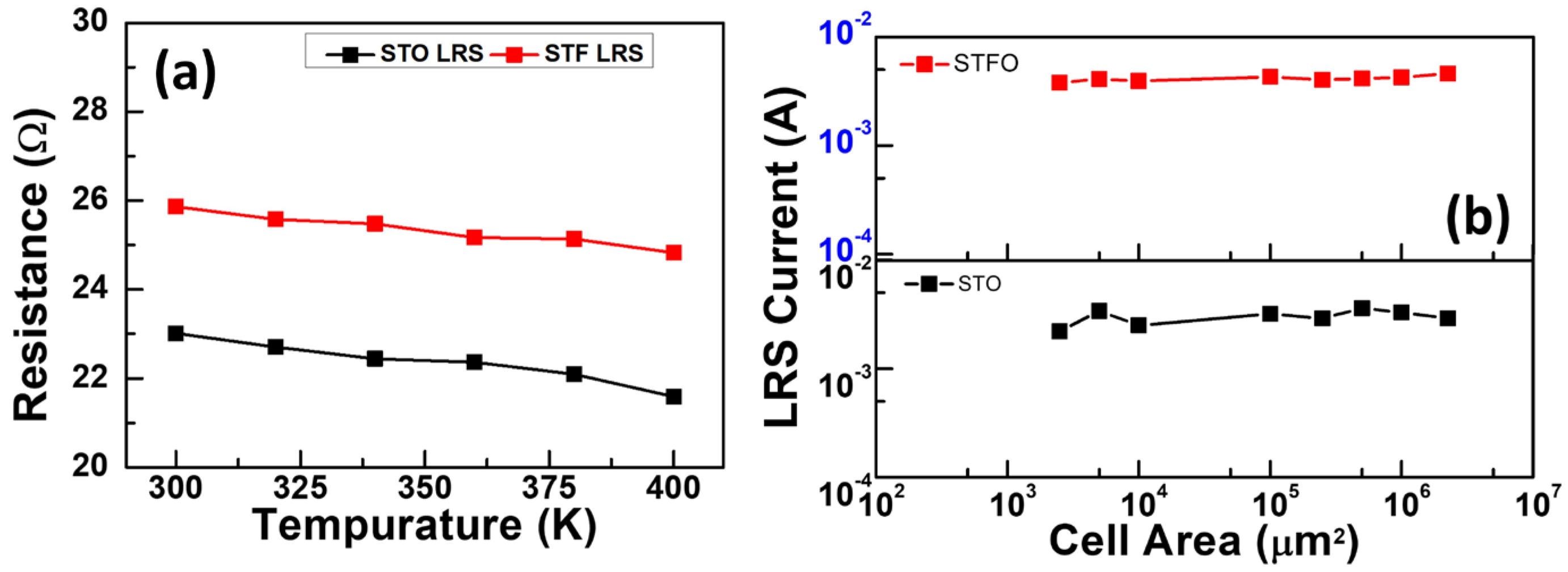 Materials 17 05021 g006