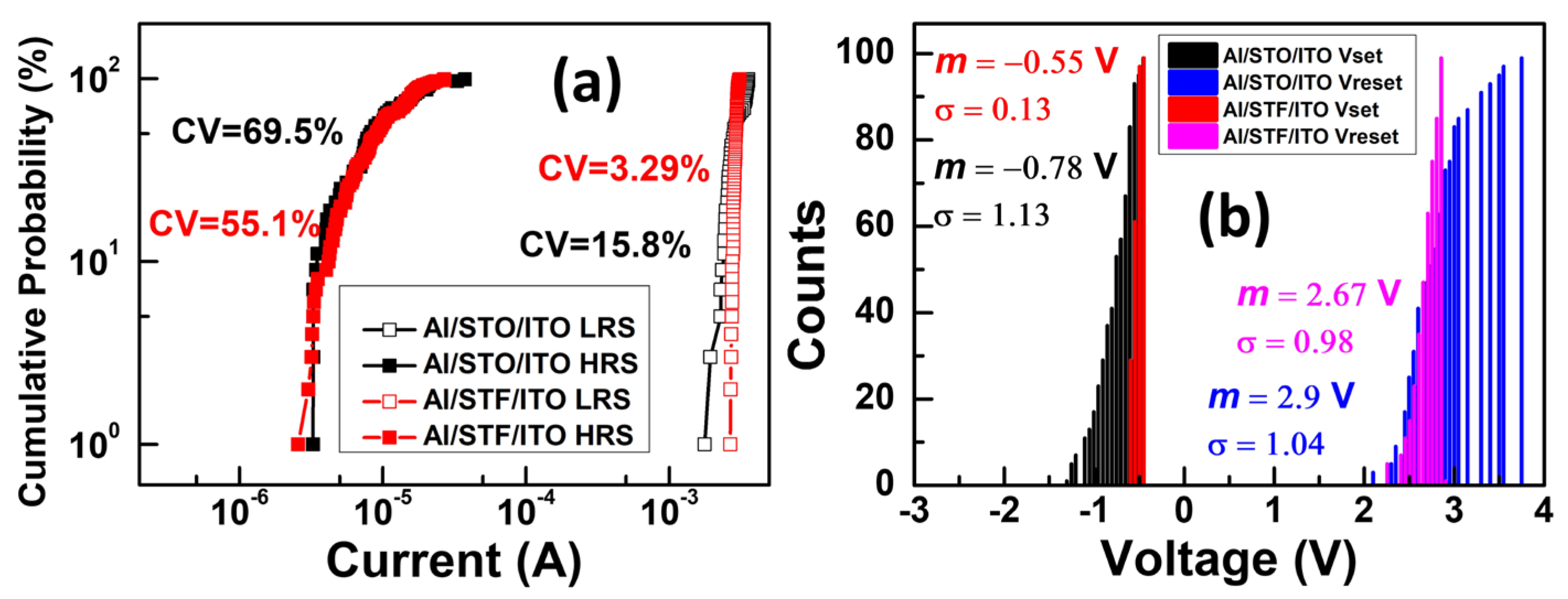 Materials 17 05021 g007