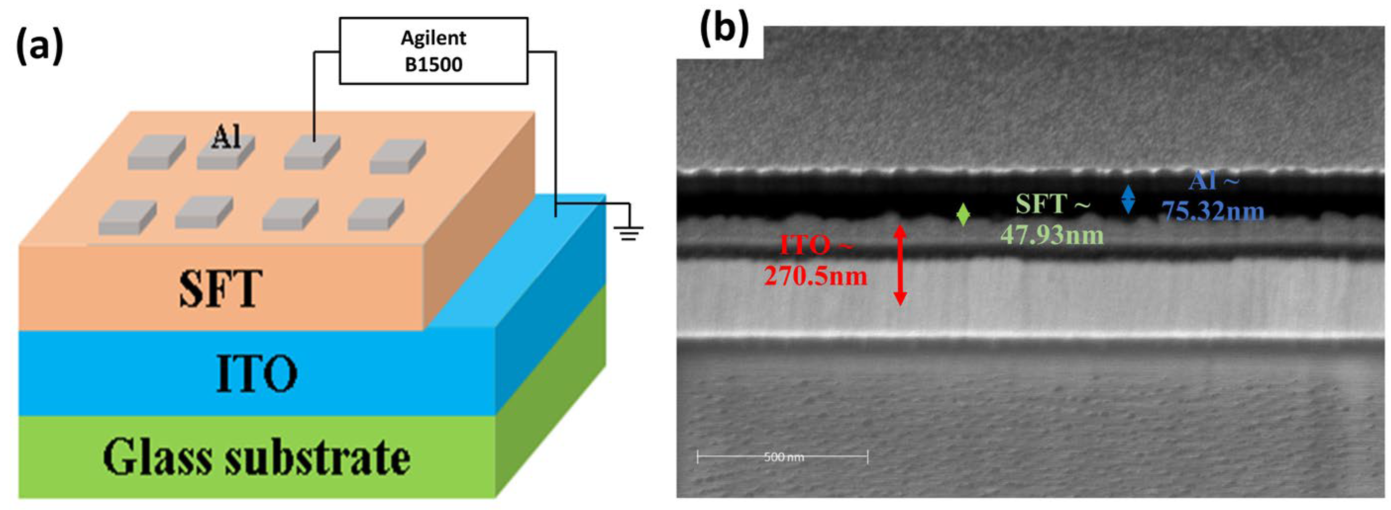 Materials 17 05021 g010