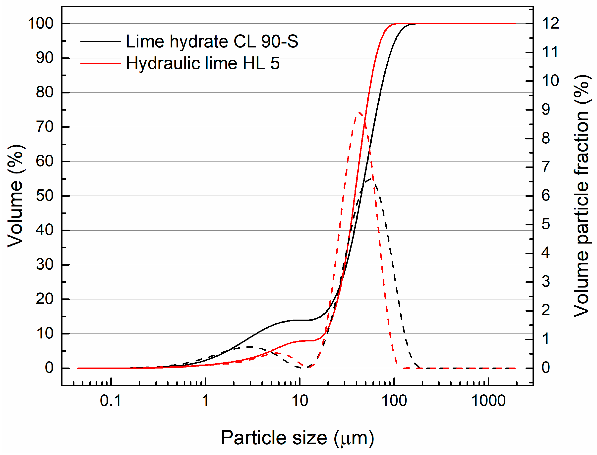 Materials 17 05022 g001