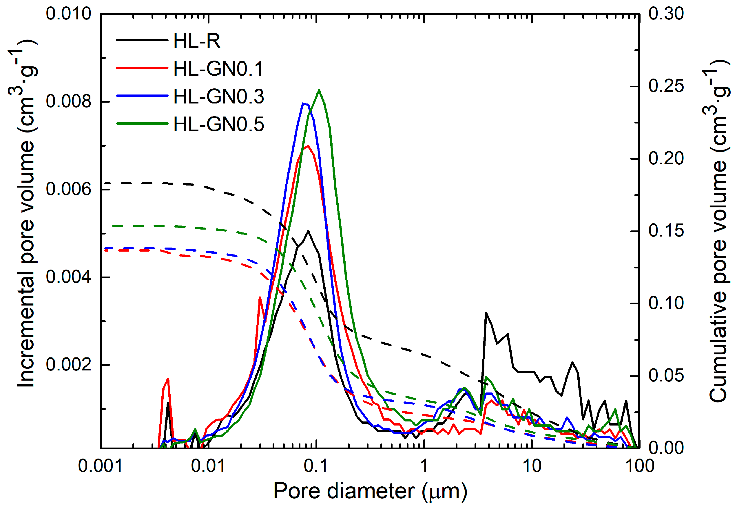 Materials 17 05022 g006