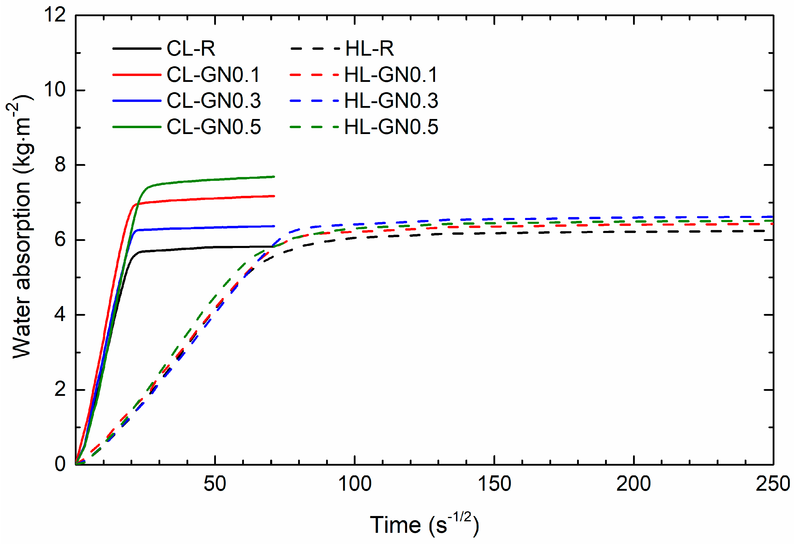 Materials 17 05022 g007