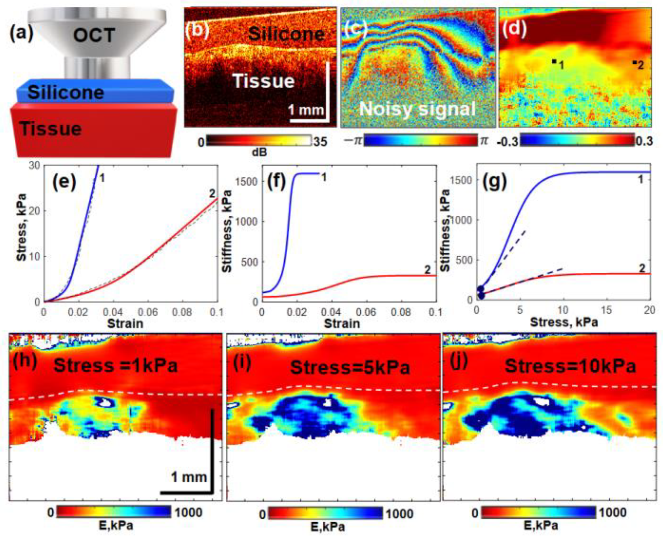 Materials 17 05023 g001