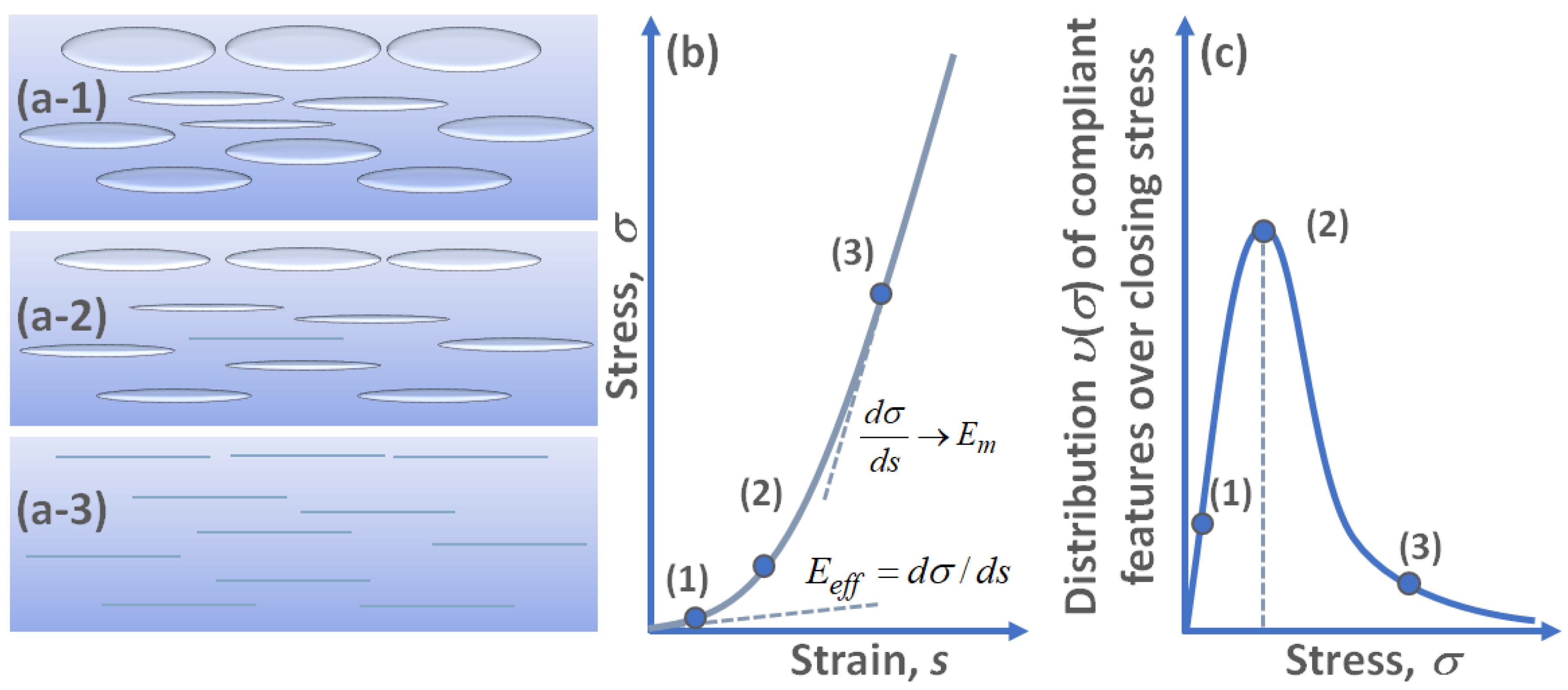 Materials 17 05023 g003