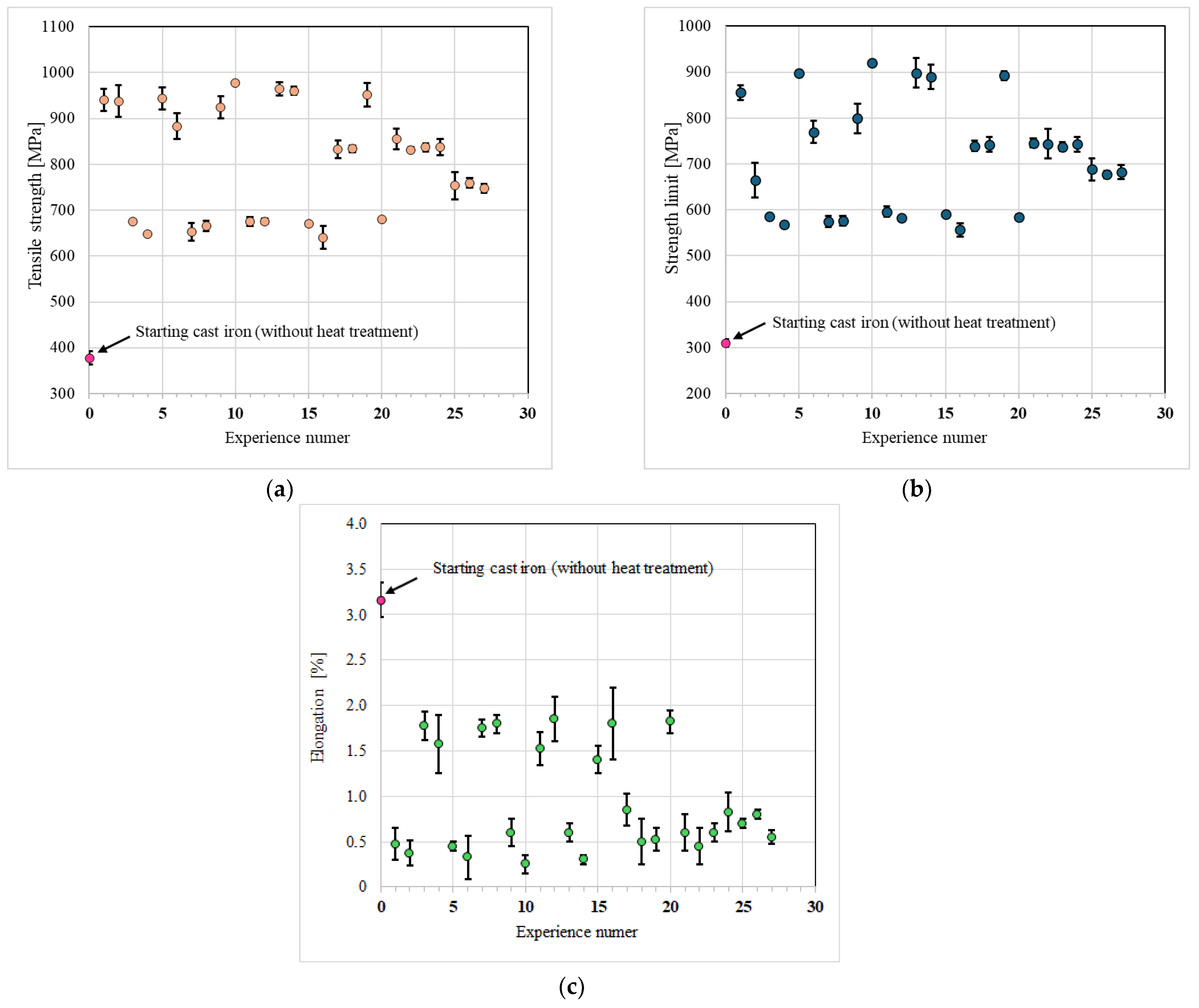 Materials 17 05024 g006