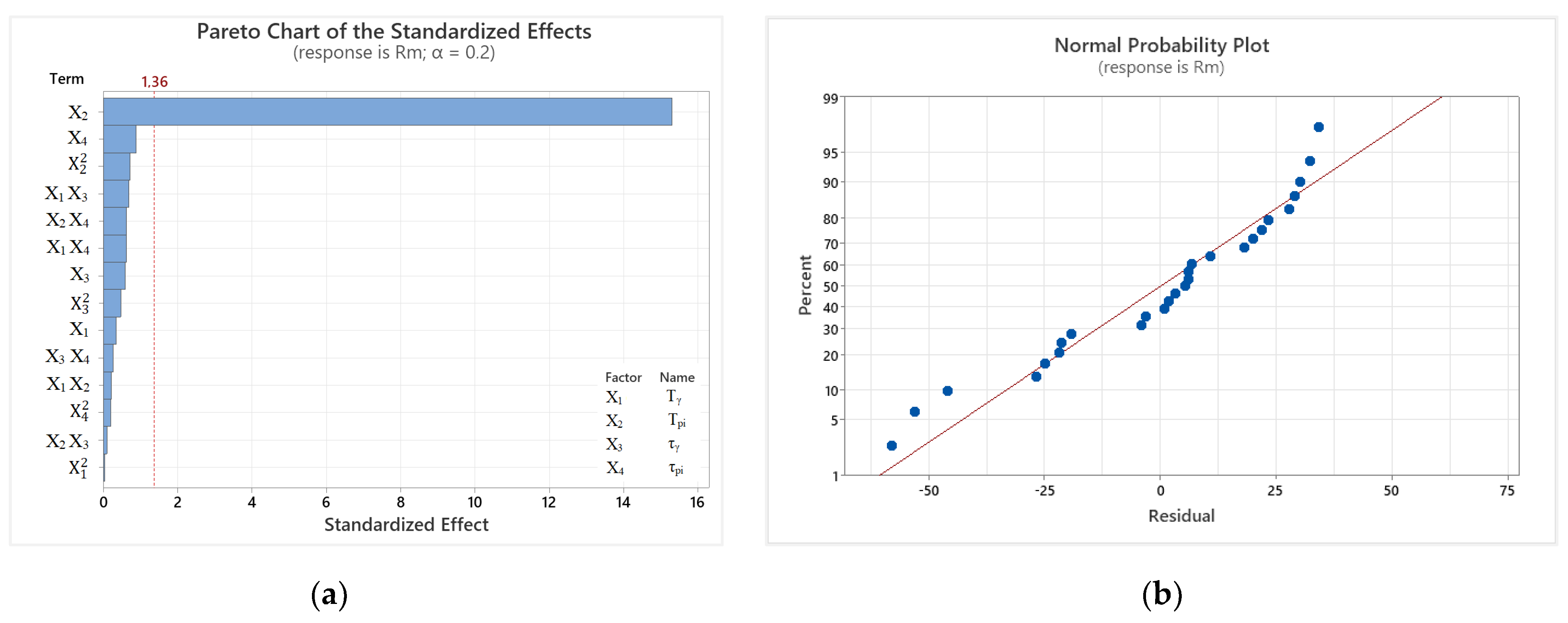 Materials 17 05024 g007
